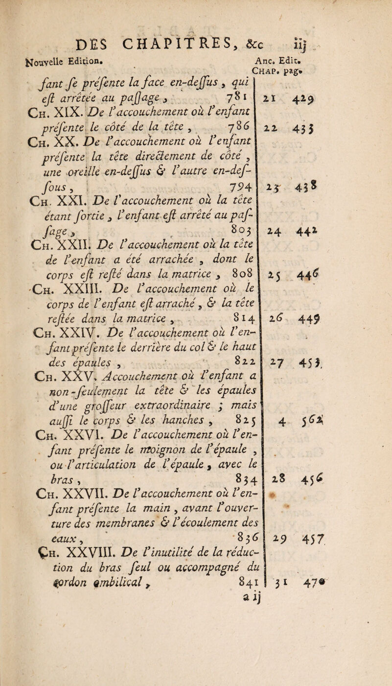 Houvelle Edition* faut fe préfente la face en-dejfus 5 qui efi arretée au pafjage j 781 Ch. XIX. De l'accouchement ou l'enfant préfente le côté de la tête , 786 Ch. XX. De P accouchement ou l'enfant préfente la tête directement de côté ? une oreille en-dejfus & l'autre en-defi- fous, ^ 7^4 Ch. XXL De Vaccouchement ou la tête étant fortie 3 l'enfant efi arrêté au pafi H] Ane. Edit* Chap. pag* 11 11 4i9 435 fag‘ 803 2 y 438 14 44 ® 1$ 44^ 27 451 Ch. XXII. De l'accouchement ou la tête de l'enfant a été arrachée 3 dont le corps ejl refié dans la matrice y 808 Ch. XXIII. De l' accouchement ou le corps de l'enfant efi arraché, & la tête refiée dans la matrice > 8 14 | 16 449 Ch. XXIV. De Vaccouchement ou Ven¬ fant préfente le derrière du col & le haut des épaules , 822 Ch. XXV. Accouchement ou l'enfant a non -feulement la tête & les épaules d'une grojfeur extraordinaire ; mais 1 aujjï le corps & les hanches , 825 Ch. XXVI. De l'accouchement ou l'en¬ fant préfente le moignon de l'épaule , ou l'articulation de l'épaule , avec le bras, 834 Ch. XXVII. De l'accouchement ou Ven¬ fant préfente la main , avant l'ouver¬ ture des membranes & l'écoulement des eaux *83^ Çh. XXVIII. De l'inutilité de la réduc¬ tion du bras feul ou accompagné du gordon ombilical, 841 f 31 47® a ij 4 Ss* 28 *9 457