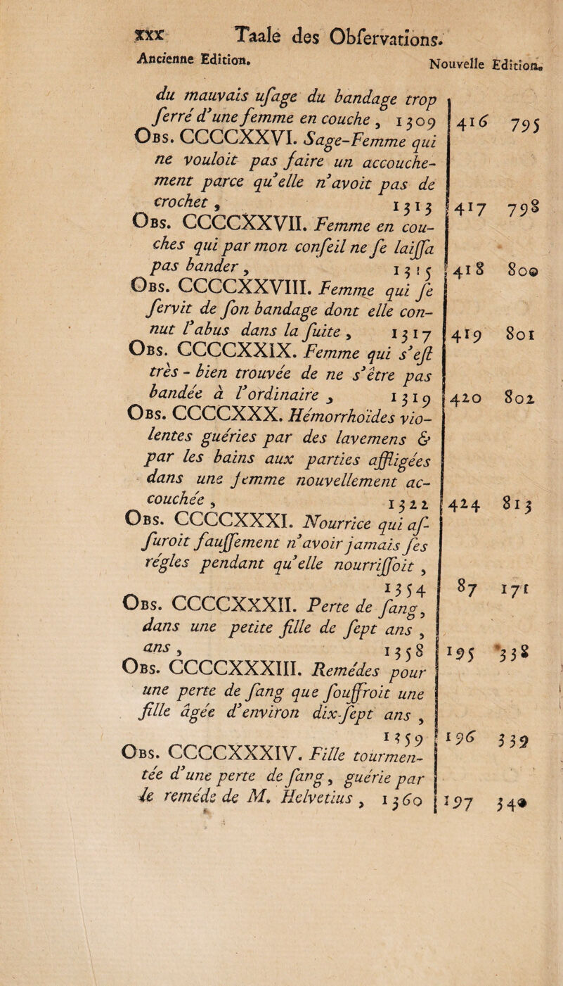 xxx Taale des Ancienne Edition. Obfervadons. Nouvelle Edition» du mauvais ufage du bandage trop ferré d'une femme en couche , 1309 Obs. CCCCXXyi. Sage-Femme qui ne vouloit pas faire un accouche¬ ment parce qu elle n'avoit pas de crochet , 1313 Obs. CCCCXXVII. Femme en cou¬ ches qui par mon confeil ne fe laijfa pas bander , 1 3 ’ S Obs. CCCCXXVIII. Femme qui 'fe fervit de fon bandage dont elle con¬ nut l'abus dans la fuite , 1^17 Obs. CCCCXXIX. Femme qui s'eft très - bien trouvée de ne s'être pas bandée à l'ordinaire 1 3 19 Obs. CCCCXXX. Hémorrhoïdes vio¬ lentes guéries par des lavemens & par les bains aux parties affligées dans une jcmme nouvellement ac¬ couchée , im 2 Obs. CCCCXXXI. Nourrice qui af furoit faufflement n' avoir jamais fes régies pendant qu elle nourriffloit , Obs. CCCCXXXII. Perte de fllj dans une petite fille de fept ans , ans , î 3 5 8 Obs. CCCCXXXIII. Remèdes pour ! une perte de fang que foufflroit une fille âgée d’environ dix-fept ans , J Obs. CCCCXXXIV. Fille tourmen- j tée d'une perte de fang, guérie par de remède de M. Helvétius > 1 fflo j 4ï6 795 417 798 418 8oq 419 801 420 802 424 813 87 171 lPS 3 3 S 1 3 39 257 34®