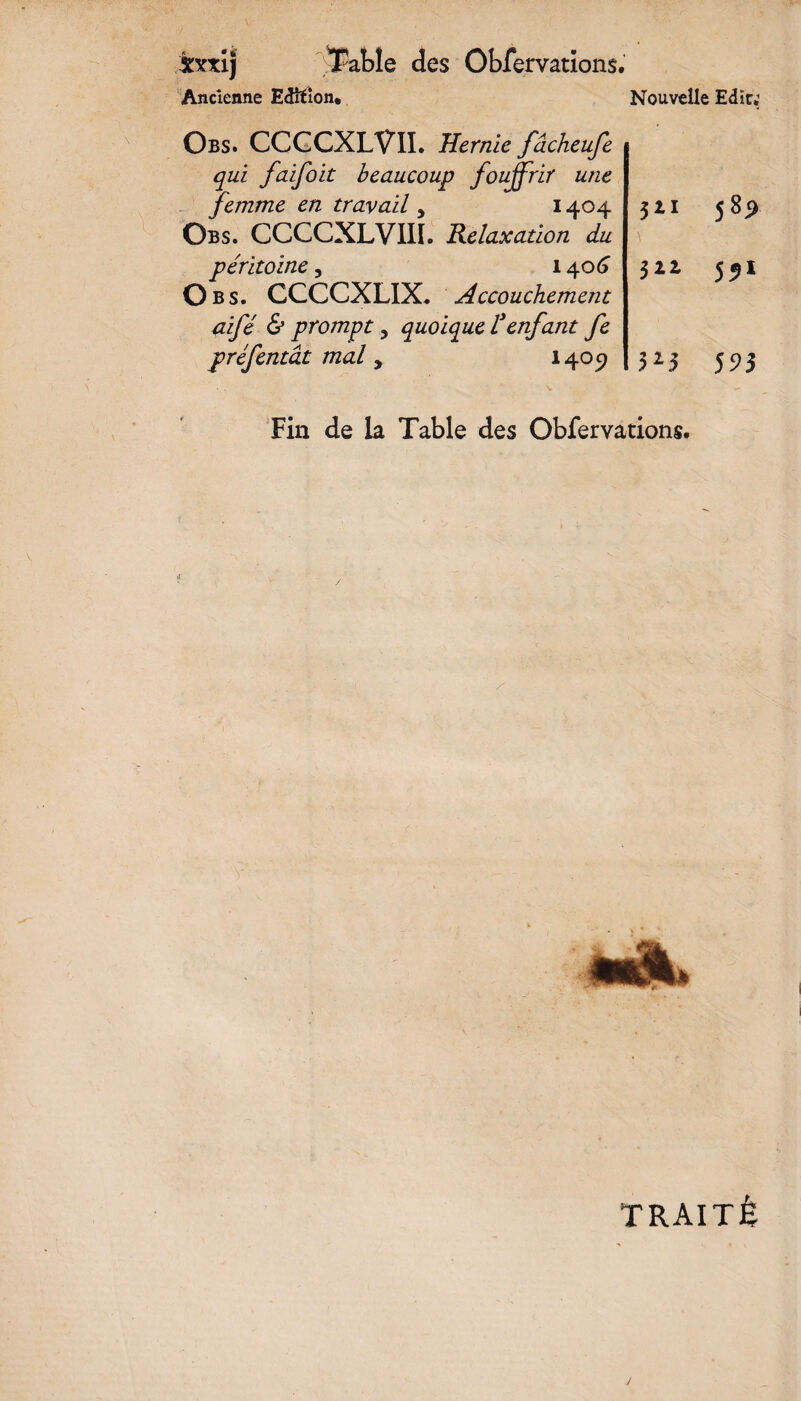 Ancienne Edition, Obs. CCGCXLVII. Hernie fâcheufe qui faifoit beaucoup foujfrir une femme en travail, 1404 Obs. CCCCXLVIII. Relaxation du péritoine, 1406 Obs. CCCCXLIX. Accouchement aifé & prompt y quoique l'enfant fe préfentât mal y 1405? Nouvelle Edic; 521 \ 00 5?1 3 23 593 Fin de la Table des Obfervations. TRAITÉ