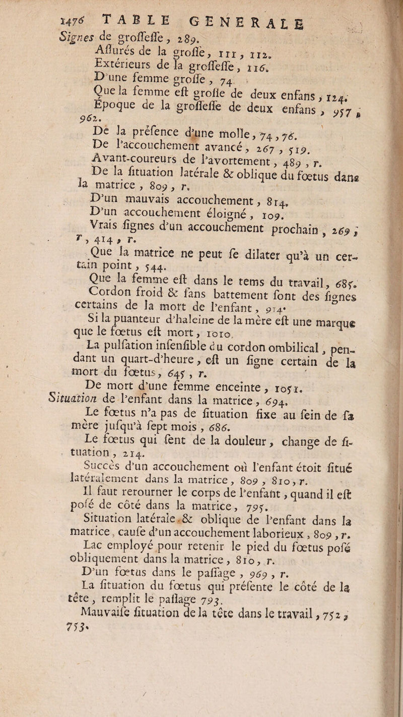 m 1476 TABLE GENERALE Signes de grofteffe , 2 89. Allurés de la grofiè, m, m„ Extérieurs delà grcffeffe, u6a T) une femme greffe , 74 gue la femme eft grolie de deux enfans, ri*. hpoque de la grofleffe de deux enfans . yî7 , 962. 7}* * De la prêfence d’une molle, 74,76. De l’accouchement avancé, 167 , $19. Avant-coureurs de l’avortement, 489 , r. De la fituation latérale & oblique du fœtus dans la matrice , 809, r. D’un mauvais accouchement, 8r4» D’un accouchement éloigné, 109. Vrais lignes d’un accouchement prochain 269 ; T > 4H » Que la matrice ne peut fe dilater qu’à un cer¬ tain point, 544. Que la femme eft dans le tems du travail, 62f. Cordon froid & fans battement font des flânes certains de la mort de l’enfant, 9i4- Si la puanteur d’haleine de la mère eft une marque que le fœtus eft mort, 1010 La pulfation infenlïble du cordon ombilical J pen¬ dant un quart-d’heure, eft un ligne certain de la mort du foetus, 64% , r. De mort d'une femme enceinte, ïo$ï. Situation de l’enfant dans la matrice, 694. Le fœtus n’a pas de fituation fixe au fein de fa mère jufqu’à fept mois , 686. Le fœtus qui fent de la douleur, change de fi¬ tuation , 214. Succès d’un accouchement oti l’enfant étoit lîtué latéralement dans la matrice, 809, 810, r. Il faut retourner le corps de l’enfant, quand il eft pofé de côté dans la matrice, 797. Situation latérale. & oblique de l’enfant dans la matrice, caufe d’un accouchement laborieux , 809 , r. Lac employé pour retenir le pied du fœtus pofé obliquement dans la matrice, 810, r. D’un fœtus dans le paffage , 969 , r. La fituation du fœtus qui préfente le côté de la tête, remplit le paflage 799. Mauvaife fituation de la tête dans le travail, 752, 715» /