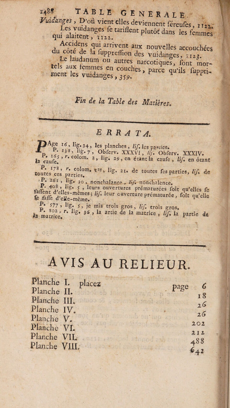 148S table generale ■Vv.iia.nges, D’oâ vient elles deviennent féreufes, mi' **«» !ïsï r:2e ““f “ Le.audanum ou autres narcotiques, font moi- mJks vuidanges’ pal'Ce ^ Pin de la Table des Matiè reso P E R R A TA. ge 1^, les planches, Zz/. les parties. P rV T’ ,è‘*7’ °bferv* XXXVI, lij. O b fer y. XXXIV. la eaufe! ? ^ C°iom* z> llB'* 29 ’ en étant la caufé , lif, en ôtant toutes1 ces par lit™* ***' ^ 2l* de t0UtCS fesParcîes» lif° P. 25r , lig. 3o, nonchalance^ ^'«ô^chalence, fafrenr40r)Vl!,f' * 5 leurs ouvertures prématurées foït qu’elles fe fc faffe dïuêlmlme!5 7 °VertUre prémamrée, foie ,tfeU. p* S77 * %•. s > )e mis trois gros, lif. trois gros. h matrice/' llS' 36 ’ k arÜe de la matrice > lif’ ia Part‘e ^ AVIS AU RELIEUR. Manche I. placer Planche IL Planche IIL Planche IV. Planche V. Planche VL Planche VIL Planche VIII; ■ 1 page 6 I§ 26 202 212 48S 642