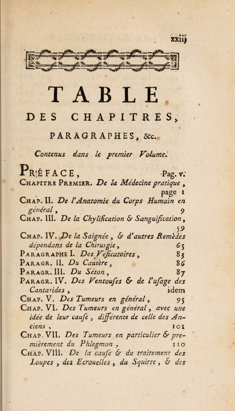 XXll) TABLE DES CHAPITRES» \ « PARAGRAPHES, &c. Contenus dans le premier Volumel Pr'ÉFACE, Pag. v; Chapitre Premier. De lu Médecine pratique , page i Ch a p. II. De rAnatomie du Corps Humain en général, 9 Ch AP. III. De la Chylification & Sanguification % 52 Ch ap. IV. De la Saignée , & d’autres Remèdes dépendans de la Chinagie, G 5 ParagrapheI. Des Heficatoires > 85 Paragr. II. Du Cautère s SG Paragr. III. Du Séton , 87 Paragr. IV. Des Ventoufes & de Tufage des Cantarides , idem Chap. V. Des Tumeurs en général, 95 Chap. VI. Des Tumeurs en général, tfvec de leur caufe , différente de celle des An¬ ciens * loi Ch ap. VII. Tumeurs en particulier & pre¬ mièrement du Phlegmon % 1 1 o Chap. VIII. De la caufe & du traitement des Loupes y des Ecrouelles , du Squirre * & des