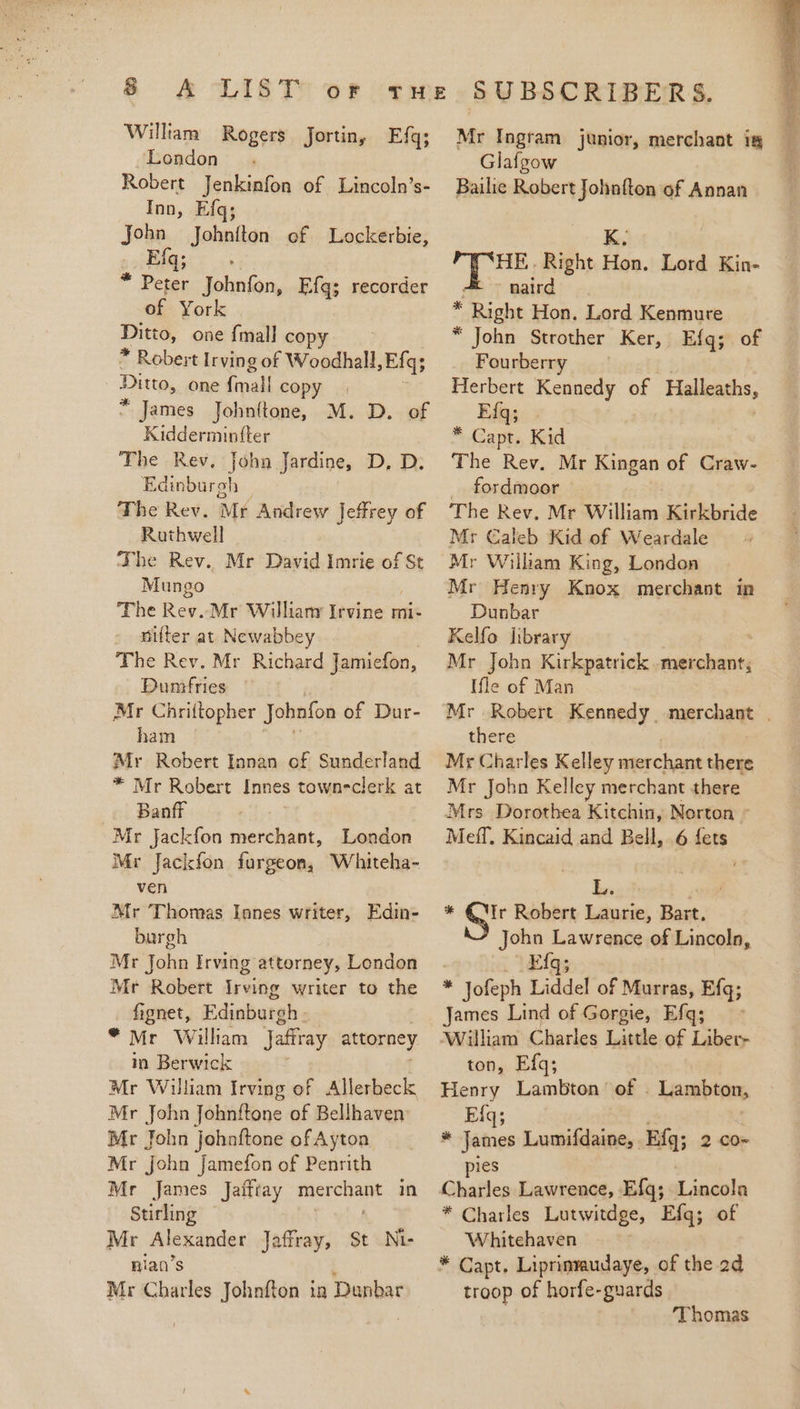 William Rogers Jortin, Efq; London . Robert Jenkinfon of Lincoln’s- Inn, Efq; John Johniton of Lockerbie, Efq; : * Brie Johnfon, Efq; recorder of York Ditto, one {mall copy * Robert Irving of Woodhall, Efq; : Ditta, one {mall copy | * James Johnitone, M. D. of Kidderminfter The Rev. John Jardine, D, D. Edinburgh The Rev. Mr Andrew Jeffrey of Ruthwell The Rev. Mr David Imrie of St Mungo The Res. Mr William Irvine mi- nifter at Newabbey The Rev. Mr Richard Jamiefon, Duntfries Mr Chrittopher Johnfon of Dur- ham Mr Robert Innan of Sunderland * Mr Robert Innes towneclerk at Banff Mr Jackfon merchant, London Mr Jackfon furgeon, Whiteha- ven Mr Thomas Innes writer, Edin- burgh Mr John Irving attorney, London Mr Robert Irving writer to the fignet, Edinburgh - * Mr William Jaffray attorney in Berwick Mr William Irving of Allerbeck Mr John Johnftone of Bellhaven Mr John Johnftone of Ayton Mr john Jamefon of Penrith Mr James Jafttay Note in Stirling Mr Alexander Jaffray, St Ni- nian’s Mr Charles Johnfton in Dunbar Mr Ingram junior, merchant is Glafgow Bailie Robert Johnfton of Annan K. CE Right Hon. Lord Kin- haird * Right Hon. Lord Kenmure * John Strother Ker, Efgq; of Fourberry Herbert Kennedy of Halleaths, The Rev. Mr Kingan of Craw- _ fordmoor The Rev, Mr William Kirkbride Mr Caleb Kid of Weardale Mr Wiilam King, London Mr Henry Knox merchant in Dunbar Kelfo library Mr John Kirkpatrick Ph Ifle of Man Mr Robert Kennedy. rant Cham . there Mr Charles Kelley merchant pan Mr John Kelley merchant there Mrs Dorothea Kitchin, Norton Meff. Kincaid and Bell, 6 {ets L. | Ir Robert Laurie, Bart, John Lawrence of Lincoln, Efq; * Jofeph Liddel of Murras, Efq; James Lind of Gorgie, Efq; ~ William Charles Little of Liber- ton, Efq; Henry Lambton of. Lambton, Efq; # James Lumifdaine, . Efq; 2 CO- pies Charles Lawrence, Efq; Lincoln * Charles Lutwitdge, Efq; of Whitehaven * Capt. Liprimaudaye, of the 2d troop of horfe-guards Thomas