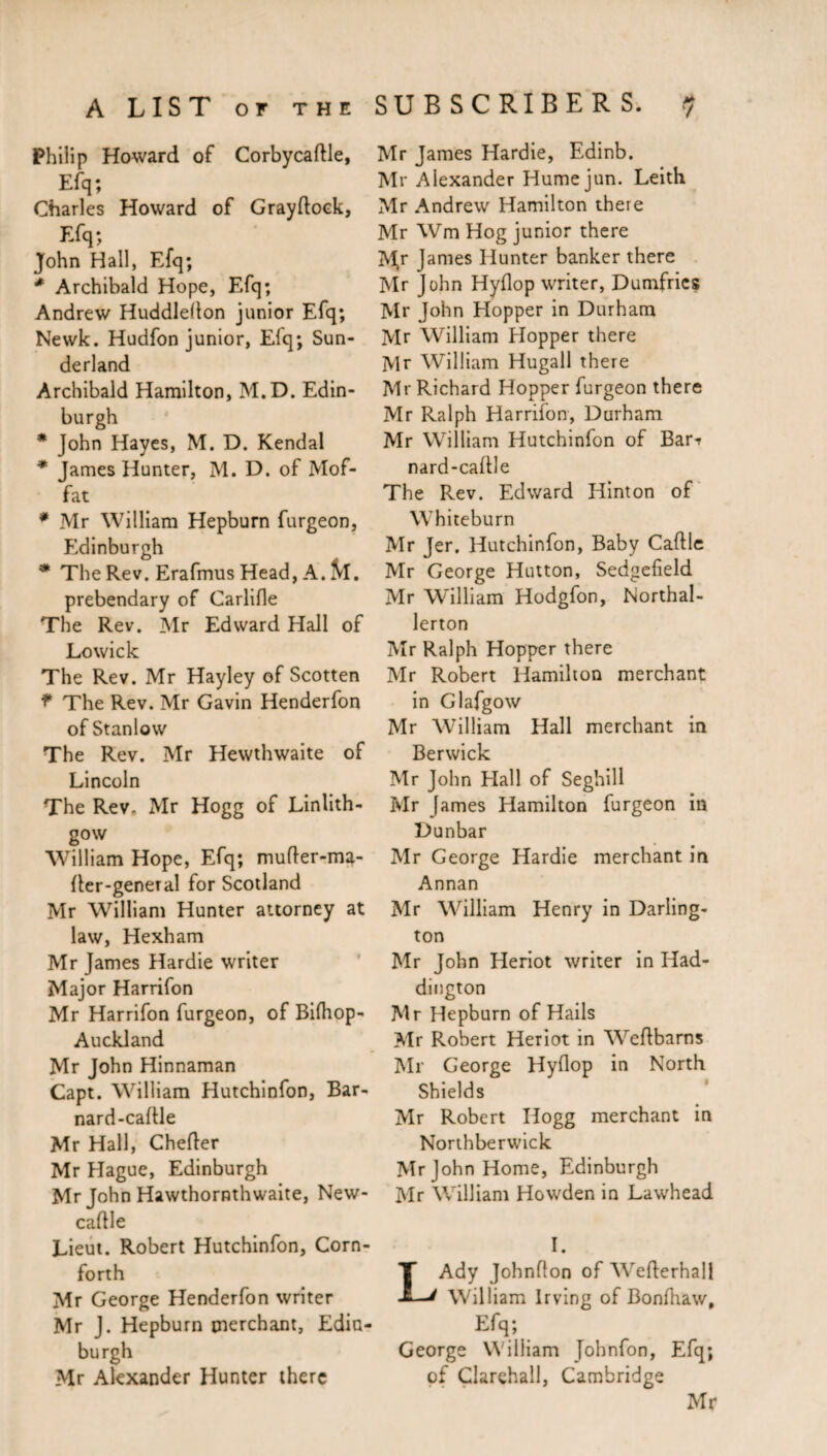 Philip Howard of Corbycadle, Efq; Charles Howard of Grayfloek, Efq; John Hall, Efq; * Archibald Hope, Efq; Andrew Huddleflon junior Efq; Newk. Hudfon junior, Efq; Sun¬ derland Archibald Hamilton, M.D. Edin¬ burgh * John Hayes, M. D. Kendal * James Hunter, M. D. of Mof¬ fat * Mr William Hepburn furgeon, Edinburgh * The Rev. Erafmus Head, A. M. prebendary of Carlifle The Rev. Mr Edward Hall of Lowick The Rev. Mr Hayley of Scotten * The Rev. Mr Gavin Henderfon of Stanlow The Rev. Mr Hewthwaite of Lincoln The Rev. Mr Hogg of Linlith¬ gow William Hope, Efq; muder-m^- fler-general for Scotland Mr William Hunter attorney at law, Hexham Mr fames Hardie writer Major Harrifon Mr Harrifon furgeon, of Bifhop- Auckland Mr John Hinnaman Capt. William Hutchinfon, Bar- nard-caflle Mr Hall, Chefter Mr Hague, Edinburgh Mr John Hawthornthwaite, New- cadle Lieut. Robert Hutchinfon, Corn- forth Mr George Henderfon writer Mr J. Hepburn merchant, Edin¬ burgh Mr Alexander Hunter there Mr James Hardie, Edinb. Mr Alexander Humejun. Leith Mr Andrew Hamilton there Mr Wm Hog junior there M,r James Hunter banker there Mr John Hyflop writer, Dumfries Mr John Hopper in Durham Mr William Hopper there Mr William Hugall there Mr Richard Hopper furgeon there Mr Ralph Harrifon, Durham Mr William Hutchinfon of Bar-f nard-caflle The Rev. Edward Hinton of Whiteburn Mr Jer. Hutchinfon, Baby Caflle Mr George Hutton, Sedgefield Mr William Hodgfon, Northal¬ lerton Mr Ralph Hopper there Mr Robert Hamilton merchant in Glafgow Mr William Hall merchant in Berwick Mr John Hall of Seghill Mr James Hamilton furgeon in Dunbar Mr George Hardie merchant in Annan Mr William Henry in Darling¬ ton Mr John Heriot writer in Had¬ dington Mr Hepburn of Hails Mr Robert Heriot in Wedbarns Mr George Hyflop in North Shields Mr Robert Hogg merchant in Northberwick Mr John Home, Edinburgh Mr William Howden in Lawhead I. Ady Johnflon of Wederhall William Irving of Bonfhaw, Efq; George William Johnfon, Efq; of Clarehall, Cambridge