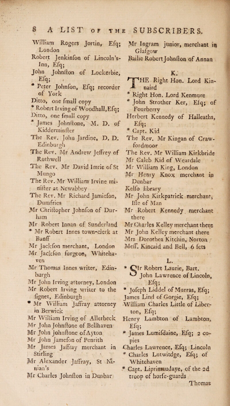 William Rogers Jortin,. Efq; London Robert Jenkinfon of Lincoln’s- Inn, Efq; John Johnüon of Lockerbie, Efq; * Peter Johnfon, Efq; recorder of York Ditto, one fmall copy * Robert Irving of Woodhall,Efq; Ditto, one fmall copy * James JohnRone, M. D. of Kidderminfter The Rev. John Jardine, D. D. Edinburgh The Rev. Mr Andrew Jeffrey of Ruthwell The Rev. Mr David Imrie of St Mungo The Rev. Mr William Irvine mi- fiifter at Newabbey The Rev. Mr Richard Jamiefon, Dumfries M* ChriRopher Johnfon of Dur¬ ham Mr Robert Innan of Sunderland * Mr Robert Innés town-clerk at Banff Mr jackfon merchant, London Mr Jackfon furgeon, Whiteha¬ ven Mr Ingram junior, merchant m Giafgow Bailie Robert Johnfon of Annan K. HE Right Hon. Lord Kin- naird * Right Hon. Lord Kenmure * John Strother Ker, Efq; of Fourberry Herbert Kennedy of Halleaths, Efq; * Capt. Kid The Rev. Mr Kingan of Craw- fordmoor The Rev. Mr William Kirkbride Mr Caleb Kid of Weardale Mr William King, London Mr Henry Knox merchant in Dunbar Kelfo library Mr John Kirkpatrick merchant, Ifle of Man Mr Robert Kennedy merchant there Mr Charles Kelley merchant there Mr John Kelley merchant there Mrs Dorothea Kitcnin, Norton Meff. Kincaid and Bell, 6 lets L. Air Thomas Innés writer, Edin¬ burgh Mr John Irving attorney, London Mr Robert Irving writer to the fignet, Edinburgh * Mr William Jaffray attorney in Berwick Mr William Irving of Allerbeck Mr John JohnRone of Bellhaven Mr John JohnRone of Ayton Mr John Jamefon of Penrith Mr James Jaffray merchant in Stirling Mr Alexander Jaffray, St Ni- iRaffs Mr Charles Johnflon in Dunbar * OR Robert Laurie, Bart. John Lawrence of Lincoln, Efq; * Jofeph Liddel ofMurras, Efq; James Lind of Gorgie, Efq; William Charles Little of Liber- ton, Efq; Henry Lambton of Lambton, Efq; * James Lumifdaine, Efq; 2 co¬ pies Charles Lawrence, Efq; Lincoln * Charles Lutwitdge, Efq; of Whitehaven * Capt. Li pri maud aye, of the 2d troop of horfe-guards Thomas