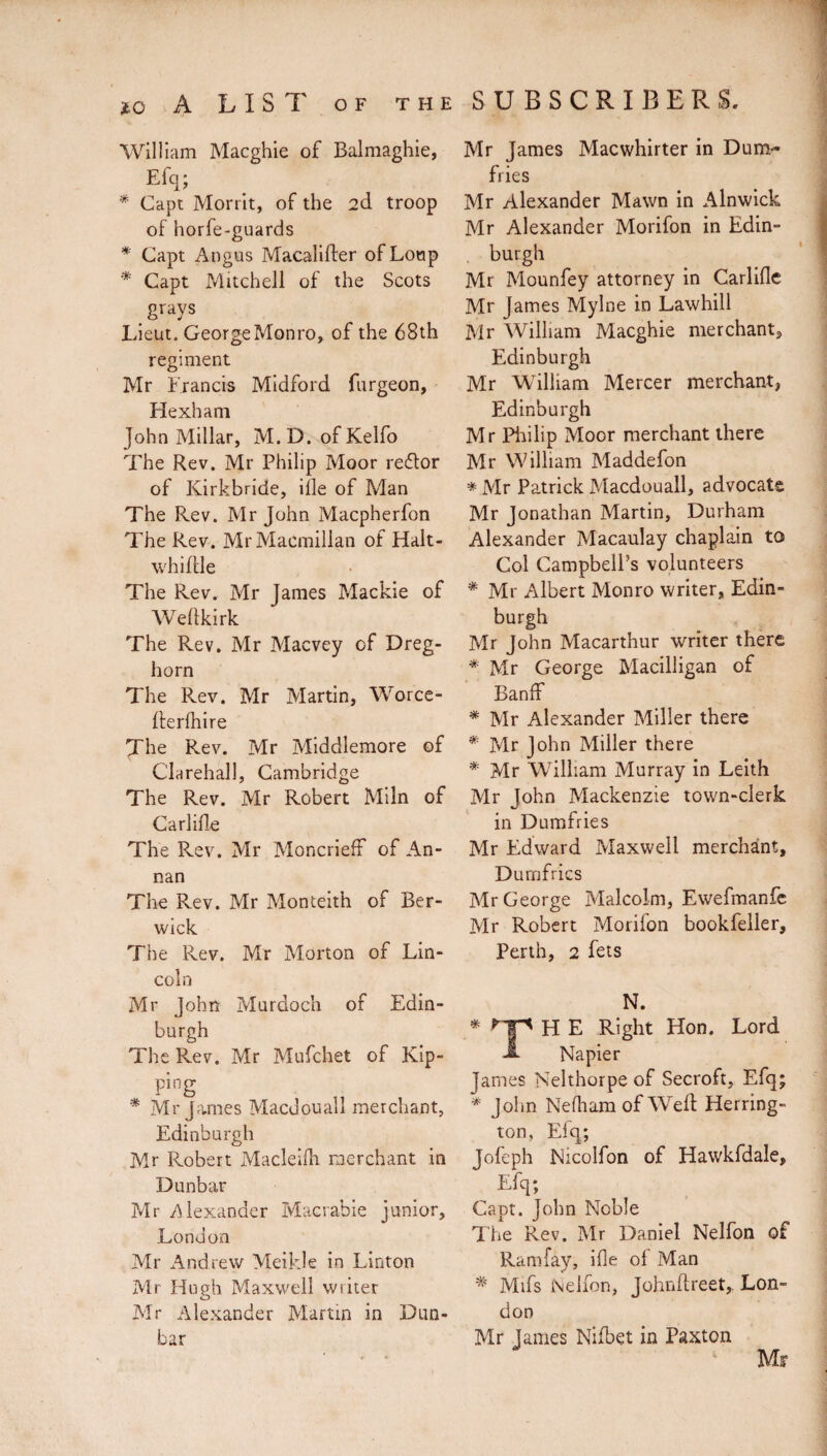 William Macghie of Balmaghie, Efq; * Capt Morrit, of the 2d troop of horfe-guards * Capt Angus Macalifter of Loup * Capt Mitchell of the Scots grays Lieut. George Monro, of the 68th regiment Mr Francis Midford furgeon, Hexham John Millar, M. D. of Kelfo The Rev. Mr Philip Moor re&or of Kirkbride, ifle of Man The Rev. Mr John Macpherfon The Rev. Mr Macmillan of Halt- whiftle The Rev. Mr James Mackie of Wellkirk The Rev. Mr Macvey of Dreg- horn The Rev. Mr Martin, Worce- Iferlhire The Rev. Mr Middlemore of Clarehall, Cambridge The Rev. Mr Robert Miln of Carlifle The Pvev. Mr Moncrieff of An¬ nan The Rev. Mr Monteith of Ber¬ wick The Rev. Mr Morton of Lin¬ coln Mr John Murdoch of Edin¬ burgh The Rev. Mr Mufchet of Kip- ping * Mr James Macdouall merchant, Edinburgh Mr Robert Macleifh merchant in Dunbar Mr Alexander Macrabie junior, London Mr Andrew Meikle in Linton Mr Hugh Maxwell writer O Mr Alexander Martin in Dun¬ bar Mr James Macwhirter in Dum¬ fries Mr Alexander Mawn in Alnwick Mr Alexander Morifon in Edin¬ burgh Mr Mounfey attorney in Carlifle Mr James Mylne in Lawhill Mr William Macghie merchant, Edinburgh Mr William Mercer merchant, Edinburgh Mr Philip Moor merchant there Mr William Maddefon * Mr Patrick Macdouall, advocate Mr Jonathan Martin, Durham Alexander Macaulay chaplain to Col Campbell’s volunteers * Mr Albert Monro writer, Edin¬ burgh Mr John Macarthur writer there * Mr George Macilligan of Banff * Mr Alexander Miller there * Mr John Miller there * Mr William Murray in Leith Mr John Mackenzie town-clerk in Dumfries Mr Edward Maxwell merchant, Dumfries Mr George Malcolm, Ewefmanfc Mr Robert Morifon bookfeller, Perth, 2 fets N. H E Right Hon. Lord Napier James Nelthorpe of Secroft, Efq; * John Nefham of Weft Herring¬ ton, Efq; Jofeph Nicolfon of Hawkfdale, Efq; Capt. John Noble The Rev. Mr Daniel Nelfon of Ramfay, ifle of Man * Mifs iNelfon, Johnftreet,. Lon¬ don Mr James Nifbet in Paxton