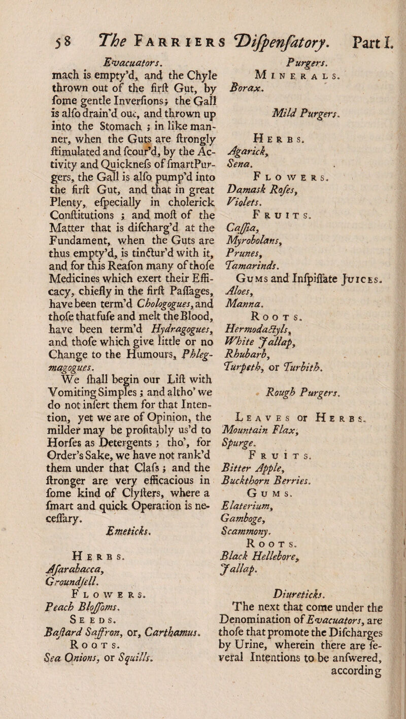 Etyacuators. mach is empty’d, and the Chyle thrown out of the fipft Gut, by fome gentle Inverfions j the Gall is alfo drain'd out, and thrown up into the Stomach ; in like man¬ ner, when the Guts are ftrongly ftimulated and fcour’d, by the Ac¬ tivity and Quicknefs of fmartPur- gers, the Gall is alfo pump’d into the firft Gut, and that in great Plenty, efpecially in cholerick Conftitutions ; and moil of the Matter that is difcharg’d at the Fundament, when the Guts are thus empty’d, is tindlur’d with it, and for this Reafon many of thofe Medicines which exert their Effi¬ cacy, chiefly in the firft Paflages, have been term’d Chologogues, and thofe thatfufe and melt theBlood, have been term’d Hydragogues, and thofe which give little or no Change to the Humours, Phleg- magogues. We fhall begin our Lift with Vomiting Simples; andaltho’we do not infert them for that Inten¬ tion, yet we are of Opinion, the mildef' may be profitably us’d to Horfes as Detergents ; tho’, for Order’s Sake, we have not rank’d them under that Clafs; and the ftronger are very efficacious in fome kind of Clyllers, where a fmart and quick Operation is ne- ceflary. Emeticks. Herbs. Afarabacca, Groundjell. Flowers. Peach Bloffoms. S E EDS. Bajiard Saffron, or, Carthamus, Roots. Sea Onions, or Squills, Purgers. Minerals. Borax. Mild Purgers. Herbs. Agaric k, Sena, Flowers. Damask Rafes, Violets. F RUITS. Caffia, Myrobolans, Prunes, Tamarinds. Gums and Inlpiftate Juices. Aloes, Manna. Roots. HermodaSiyls, White Jallap, Rhubarb, Turpeth, or Turbith. Rough Purgers. Leaves or Herbs. Mountain Flax, Spurge. Fruits. Bitter Apple, Buckthorn Berries. Gums. E later ium, Gamboge, Scammony. Roots. Black Hellebore, Jallap. Diur sticks. The next that come under the Denomination of Evacuators, are thofe that promote the Difcharges by Urine, wherein there are fe- veral Intentions to be anfwered, according