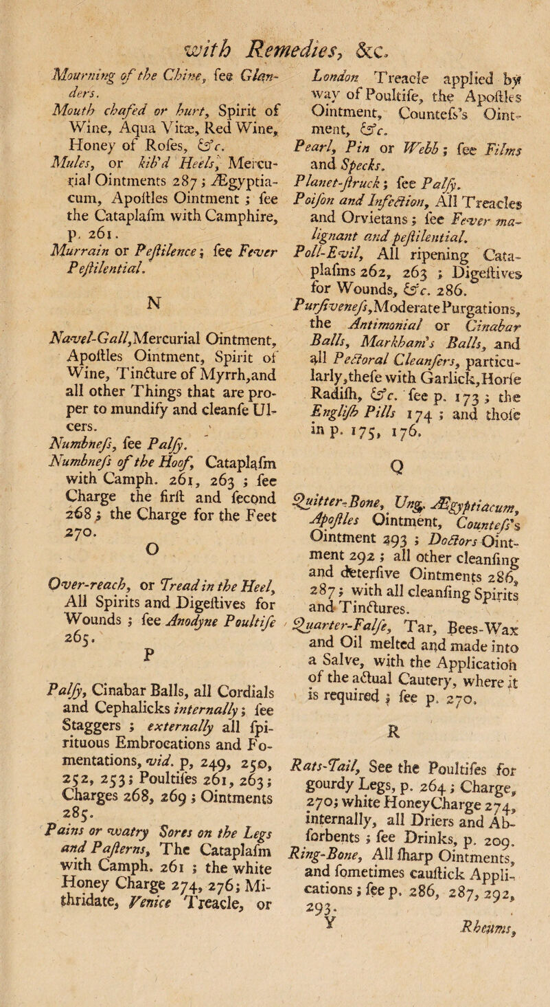 Mourning of the Chine, fee Glan¬ ders. Mouth chafed or hurt, Spirit of Wine, Aqua Vitas, Red Wine, Honey of Roles, &c. Mules, or kill’d Heels, Mercu¬ rial Ointments 287,* ^gyptia- cum, Apollles Ointment ; fee the Cataplafm with Camphire, P- 261. Murrain or Pefiilence $ fee Fever Pefiilentiai. ( N Navel-Gall, Mercurial Ointment, Apollles Ointment, Spirit of Wine, Tin&ure of Myrrh,and all other Things that are pro¬ per to mundify and cleanfe Ul¬ cers. Numbnefs, fee Palfy. Numbnefs of the Hoof Cataplafm with Camph. 261, 263 ; fee Charge the firll and fecQnd 268 ; the Charge for the Feet O Over-reach, or Tread in the Heel, All Spirits and Digeftives for Wounds ; fee Anodyne Poultife 265. P Palfy, Cinabar Balls, all Cordials and Cephalicks internally; fee Staggers ; externally all fpi- rituous Embrocations and Fo¬ mentations, vid. p, 249, 250, 252, 253; Poultifes 261, 263; Charges 268, 269 ; Ointments 285, Pains or vjatry Sores on the Legs and Pajierns, The Cataplafm with Camph. 261 1 the white Honey Charge 274, 276; Mi- thridate, Venice Treacle, or London Treacle applied byt way of Poultife, the Apollles Ointment, Counters Oint- merit, &c. Pearl, Pin or Webb; fee Films and Specks. Planet-fruck; fee Palfy. Poifon and Inferiors, All Treacles and Orvietans ; fee Fever ma¬ lignant and pefiilentiai. Poll-Evil, All ripening Cata= plafms 262, 263 ; Digeftives for Wounds, bAc. 286, P urJtvenefsfAodiQYatz Purgations, the Antimonial or Cinabar Balls, Markhani s Balls, and 4II P e hi oral Cleanfers, particu¬ larly, thefe with Garlick,Horfe Radilh, &c. fee p. 173 ; the Englifh Pills 174 5 and thole in p. 175, 176, Q Quitter-Brne,' Vng,. M&ptiaeum, Apojiles Ointment, Counters Ointment 293 ; Dolors Oint¬ ment 292 ,* all other cleanfmg and cfeterfive Ointments 286^ 287; with all cleaning Spirits and Tinctures. ' Quarter-Falfe, Tar, Bees-Wax and Oil melted and made into a Salve, with the Application of the a&ual Cautery, where it is required \ fee p, 270. R Rats-Tail, See the Poultifes for gourdy Legs, p. 264 j Charge, 270 j white Honey Charge 274, internally, all Driers and Ab~ lorbents ; fee Drinks, p. 209. Ring-Bone, All iharp Ointments, and fometimes cauftick Appli, cations; fee p. 286, 287, 292, 293. ^ Rheums,