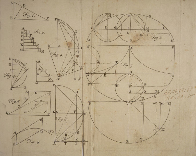 Sasanditi Mdb CEP e L5. ABPRR TNR .