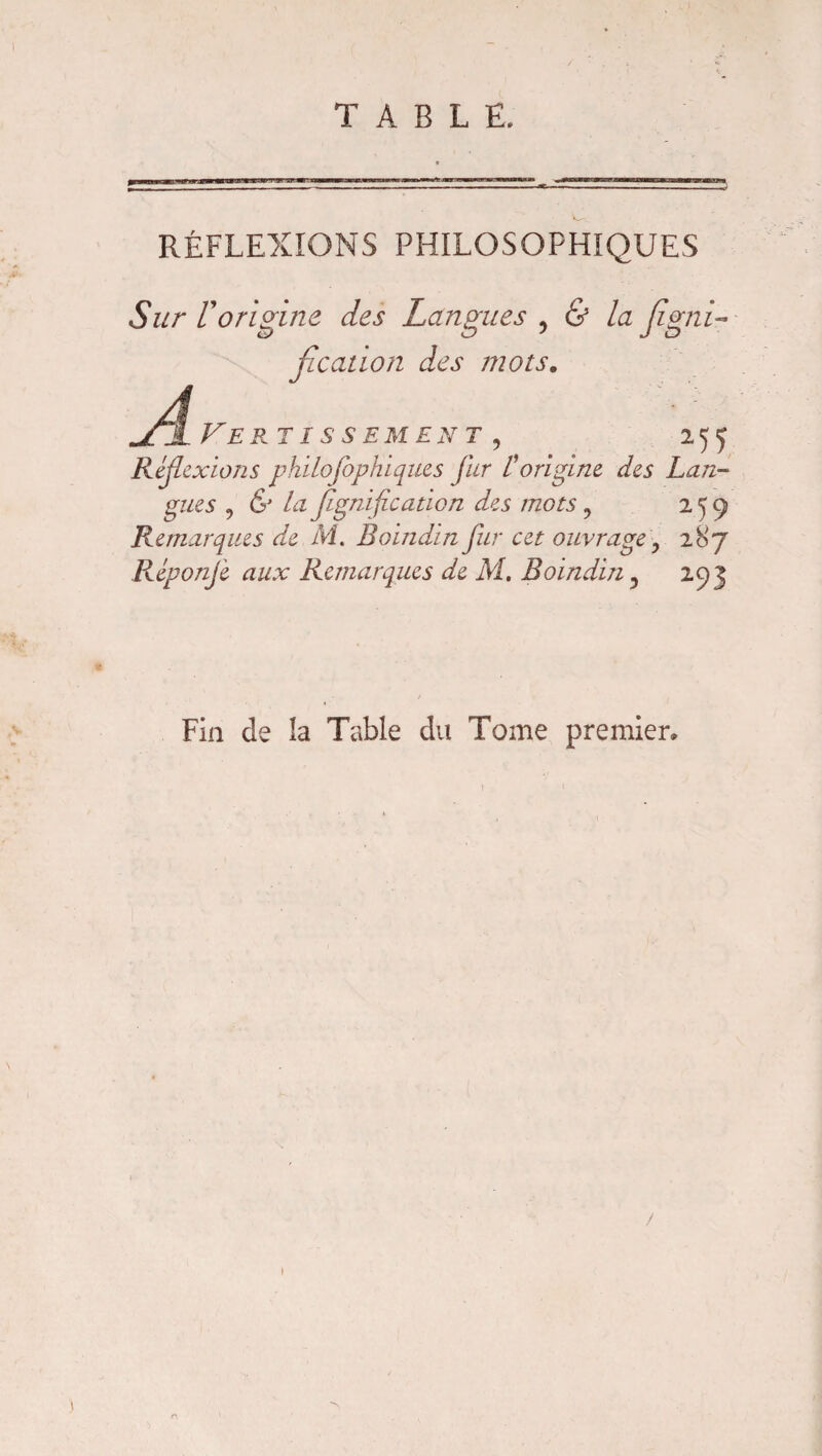 RÉFLEXIONS PHILOSOPHIQUES Sur Vorigine des Langues , & la Jîgni- fiCadon des mots. Fer tisse ment, 255 Réflexions philofophiques fur l'origine des Lan¬ gues , & la jignifïcation des mots, 259 Remarques de M. Boindin fur cet ouvrage, 287 Réponfe aux Remarques de M. Boindin, 293 Fia de la Table du Tome premier» / i