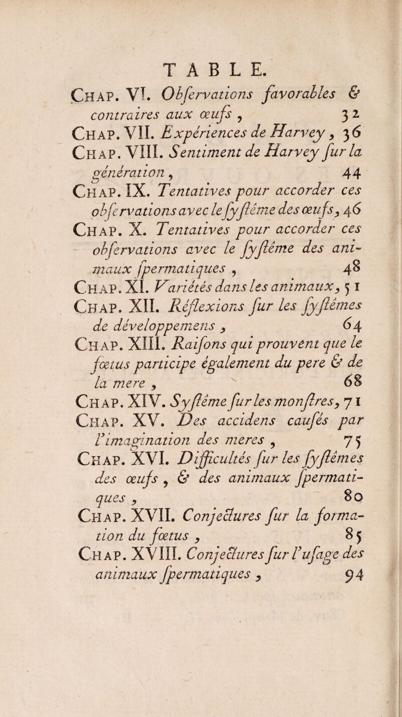 Ch AP. VI. Observations favorables & contraires aux oeufs , 3 2 Chap. VIL Expériences de Harvey ^ 3 6 Chap. VIII. Sentiment de Harvey fur la génération9 44 Chap. IX. Tentatives pour accorder ces observations avec le fyfiéme des oeufs, 4 6 Chap. X. Tentatives pour accorder ces obfervations avec le fyfiéme des ani¬ maux fpermatiques , 48 Chap. XI. Variétés dans les animaux, 51 Chap. XII. Réflexions fur les fyfiâmes de développements , 64 Cl-IAP. XIII. Raifons qui prouvent que le fœtus participe également du pere & de la mere , 68 Chap. XIV. Syfièmefuries monfires, 71 Chap. XV. Des accidens caufés par Vimagination des meres ? 75 Chap. XVI. Difficultés furies fyfiémes des œufs , & des animaux fpermati¬ ques , 80 Chap. XVII. Conjeclures fur la forma¬ tion du fœtus , 85 Chap. XVIII. ConjecluresfurTufage des animaux fpermatiques , 94