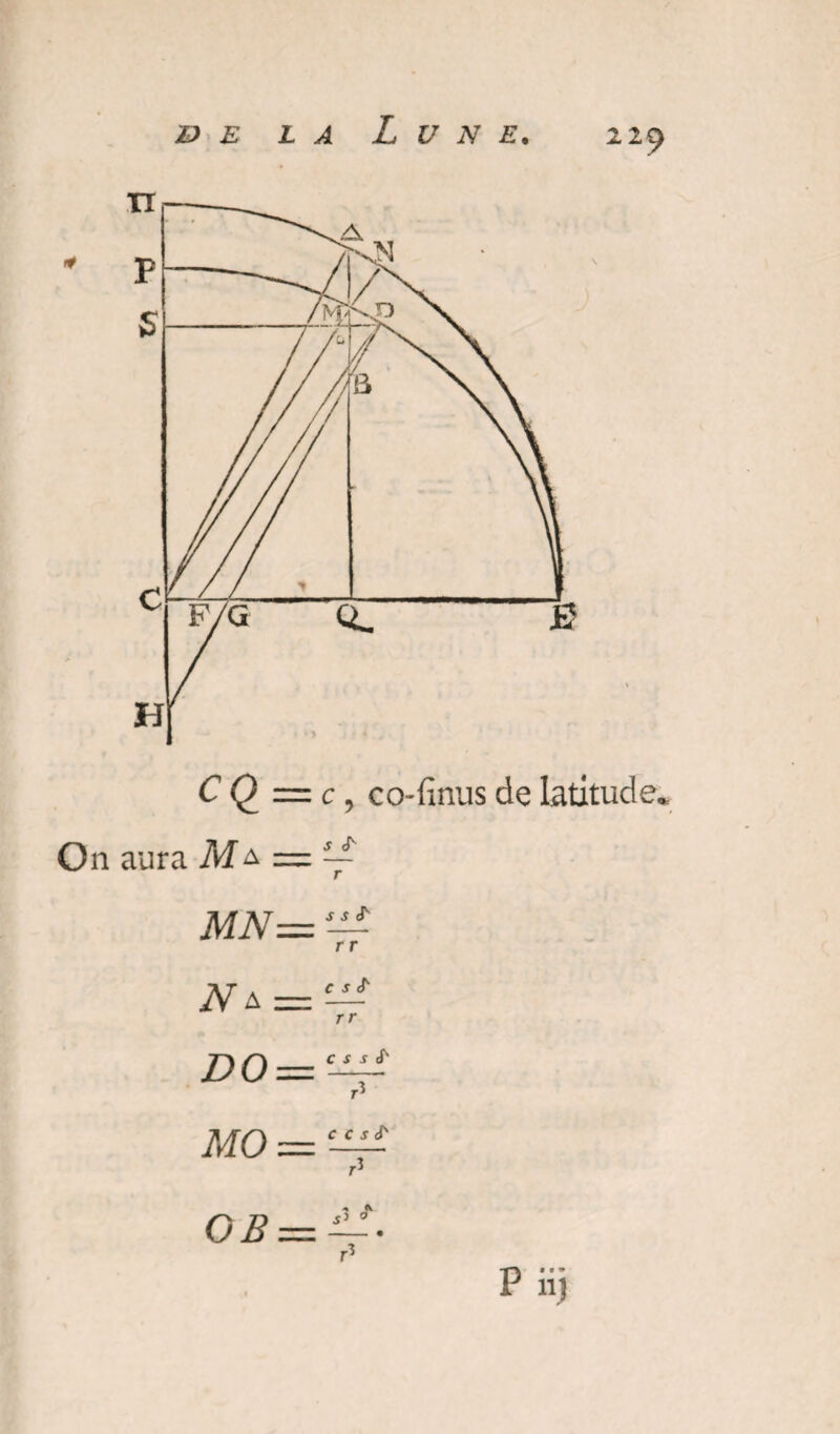 c<2=c , co-finus de latitude. On aura Ma = y MN= — rr ÏVa = — rr MO — :^ O B = — • P iij