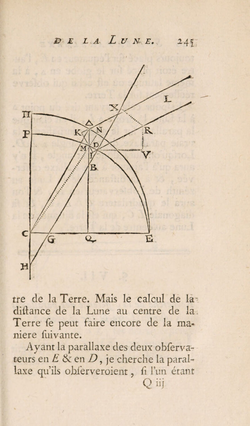 tre de la Terre. Mais le calcul de la~ diftance de la Lune au centre de la* Terre fe peut faire encore de la ma¬ niéré fuivante. Ayant la parallaxe des deux obferva- teurs en E & en Z), je cherche la paral¬ laxe qu’ils obi’erveroient ? fi l’un étant Q «j /