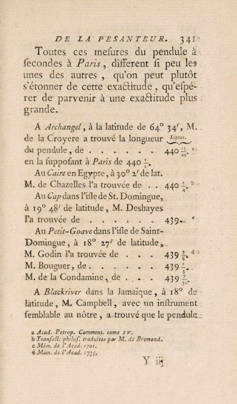 DE LA PESANTEUR. 3 41 ? Tontes ces mefures du pendule à fécondés à Paris, different û peu les unes des autres , qu’on peut plutôt s’étonner de cette exactitude, qu’efpé- rer de parvenir à une exaftitude plus grande. A Archange!, à la latitude de 64° 34C M. de la Croyere a trouvé la longueur du pendule, de.» 440 en la fuppofant à Paris de 440 a. Au Caire en Egypte, à 3 o° 27 de lat. M. de Chazelles l’a trouvée de . . 440 b Au Cap dans Pifle de St. Domingue, à 19° 48' de latitude, M, Deshayes l’a trouvée de.439-, € Au Petit-Goave dans Pifle de Saint- Domingue , à 180 27' de latitude, . M. Godin l’a trouvée de . . . 439 fI M. Bouguer, de.439 M. de la Condamine , de . . . 439 Lo A Blackriver dans la Jamaïque, à 180 de latitude , M, Campbell, avec un infiniment femblable au nôtre , a. trouvé que le pendule a Acad. Petrop. Comment, tome 1 v. b Tranfacl: philof. traduites par M, de Bremond» c Mém. de P Acad. tyoï. i. Mém, de P Acad. 17?y,