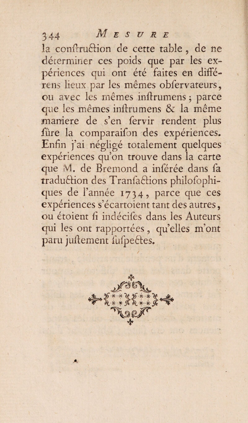 la conftruftion de cette table 9 de ne déterminer ces poids que par les ex¬ périences qui ont été faites en diffé- rens lieux par les mêmes obfervateurs, ou avec les mêmes inftrumens ; parce que les mêmes inftrumens & la même maniéré de s’en fervir rendent plus fùre la comparaifon des expériences. Enfin j’ai négligé totalement quelques expériences qu’on trouve dans la carte que M. de Bremond a inférée dans fa traduêtion des TranfaéHons philofophi- ques de l’année 1734, parce que ces expériences s’écartoient tant des autres, ou étoient fi indécifes dans les Auteurs qui les ont rapportées, quelles m’ont paru juftement fufpeêfes. A