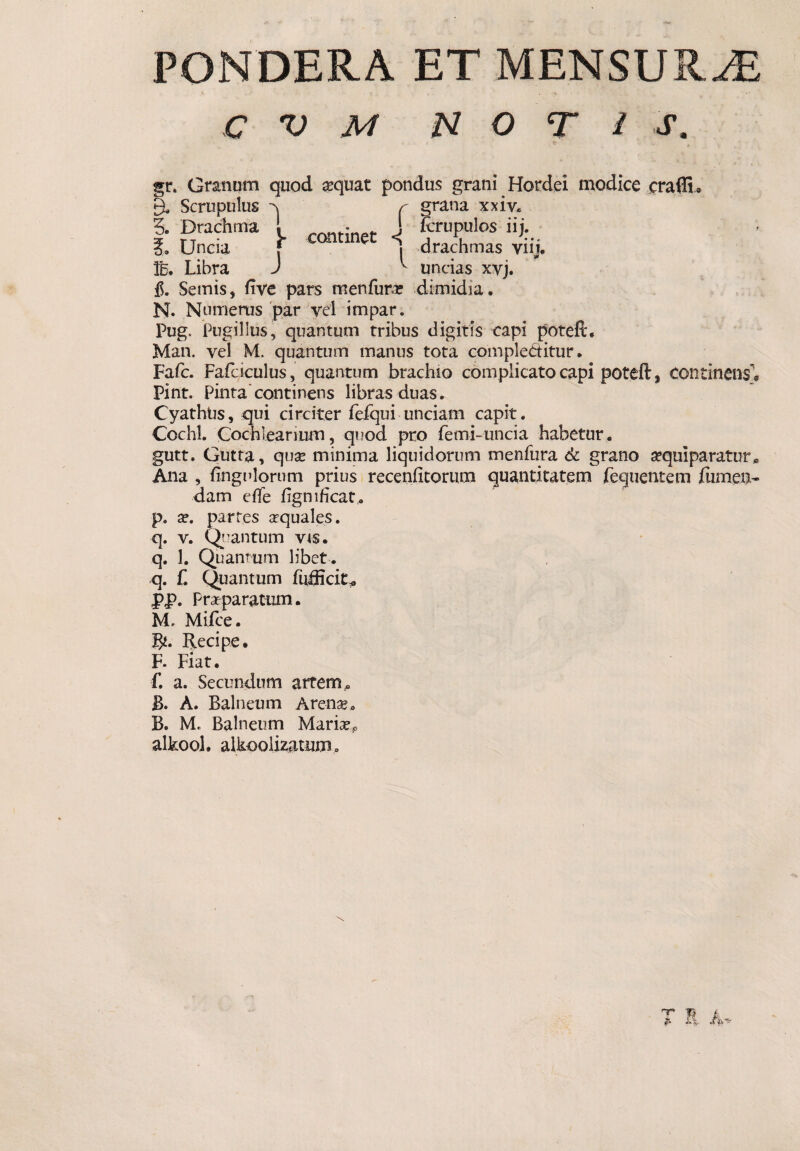 PONDERA ET MENSURA C V M N O T i S. gr. Granum quod aequat pondus grani Hordei modice craffL §8 Scrupulus q r grana xxiv* Drachma ' j J fcrupulos iij. S. Uncia • I drachmas vnj. lE. Libra J v uncias xyj. #. Semis, live pars m en fune dimidia. N. Numerus par vel impar. Pug. Pugillus, quantum tribus digitis capi poteft. Man. vel M. quantum manus tota compleditur. Fafc. Fafctculus, quantum brachio complicato capi poteft, continens * Pint. Pinta continens libras duas. Cyathtis, qui circiter fefqui unciam capit. Cochl. Cochlearium, qnod pro fetni-uncia habetur, gutt. Gutta, quse minima liquidorum menfura 6c grano sequiparatur* Ana , fingulorum prius recenfitorum quantitatem fequentem fumen- dam effe figmficat. p. se. partes aquales. q. v. Quantum vis. q. 1. Quantum libet , q. C Quantum fuiHcit^ pp. Praeparatum. M. Mifce. 8*. Recipe. F. Fiat. f. a. Secundum artem. B. A. Balneum Arenas, B. M. Balneum Mariae alkool. alkooiizatum „