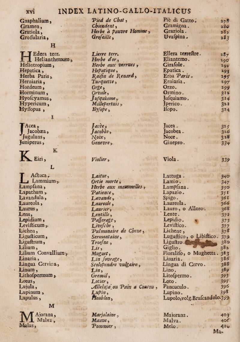 Gnaphalium, Gramen, Gratiola, Gro Culari a * H HEdera terr. Helianthermim Heliotropium , Hepatica, Herba Paris *. Herniaria , Hordeum, Horminum, Hyofcyamus, Hypericum, Hyflopus , I. IAcea , Jacobaea, jugulans) Juniperus, L LA£fcuca^ Lammium^ Lampfana , Lapathum * Lavandula, Laureola > Laurus, Lens, Lepidium, Le villicum r Lichen, Ligufticum, Liguftrum, Lilium, Lilium Convallium r Linaria, Lingua Cervina, * Linum, Lithofpermum , Lotus, Lujula, Lupinum , Lupulus, M MAjorana Malva 3 9 *Pied de Chat ? Chiendent, Herbe a pauvre Homme GrofVille, Lierre terr. Herbe dor, Herbe aux vermes y Hepatique, J^aifin de J^enardy Turquetie, Orge> Qrvale, Jufqutame y Millepertuis y Myf ope y Jace e 9 Jaccbse-y IStoix, G enevrey Violier ,< Pie di Gatto; 278 Gramigna. 280 Graziola. 2$^ Uvafpina, 2S$ IL Ellera tefreUre. 2S7 Eliantemo» 290- Girafole. 292 Epatica. 293 Erba Varis* 297 Erniaria. 2 97 Orzo. 299 Ormino. 312 Jufquiamo* 314 Jperico. . v 322 ifopo. 324 Jacea.. 32 9 Jacobea.. 326? Noce,. 328 Ginepro. 334* Viola c 339 Laitue, Qrtie morte y Herbe aux mci&imelksy Vatience s Lavande Laureole, Laurierr Lentille, 1? affer age y Livefche , 'Vulmonaire de Chene, Sermontains, Troe/ne , Us, Muguety Lin fovrage, Scolopendre vulgarn s Litf, ( Grem ii y Lotier, iAllelu]a] au Valn a Coucou 5 Lupin, floublony Lattuga Lamio. Lampfana. Lapazio. Spigo. Laureola ... Lauro 5 o Allero 340-- 347 350 37* 361 3^ 368 Lente. Lepidio. Leviftico. Lichene , Luguftico, o Libiftico Liguftro.l Giglio. Fioralilb, o Mughetta Linaria. 372' 375 377 3?S 379 380 382 3*3 385 Lingua di Cervo.. 388 Lino. 389 Litofpermo. 393 Loto. 395 Pancuculo. 39& Lupino. 398 Lupolo3VoIg.Brufcandolo.399 Marjolaine, Maiorana* 403 Mauve-y Malva. 40^