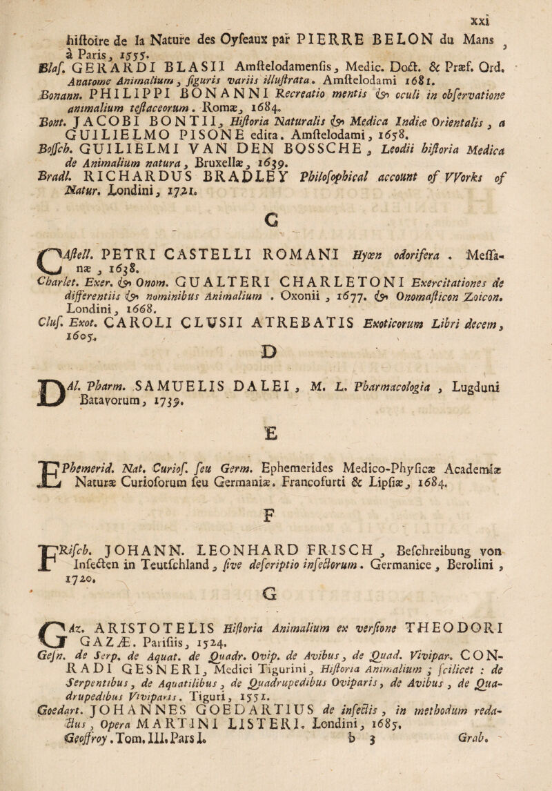 Jhiftoire de Ia Nature des Oyfeaux par PIERRE RELON du Mans . a Paris, 1555. 0/^/. GERAR DI BLASII Amftelodamenfis , Medie. Do£L & Prsef. Qrd. Anatome Animalium 3 figuris variis illuftrata » Amftelodami 1681. Eonann* PHILIPPI BON ANNI 'Recreatio mentis ($«> oculi in obfervatione animalium teftaceorum. Romse, 1684« ,Bont. JACOBI BONTII^ Hiftoria Naturalis Medica Indiae Orientalis , a GUILIELMO PISONE edita. Amftelodami, x6$S. Boffch. GUILIELMI VAN DEN BOSSCHE , Leodii hiftoria Medica de Animalium natura , Bruxellae, 1639. Bradl. RICHARDUS BRADLBY Vhilofophical Account of Works of Natur, Londini, 1721* G CAflelL PETRI CASTELLI ROMANI Hyoen odorifera . Mefta- n*e , 1 <5j S. Charlet. Exer. £91 Onom. GUALTERI CHARLETONI Exercitationes de differentiis nominibus Animalium . Oxonii , 1577, Onomafticon ZiOicon. Londini, 1668. Cluf Exot. CAROLI CLUSII ATREBATIS Exoticorum Libri decems 160, x D> ' ’ V ' /  1 DAL Vharm. SA MU E LIS DALEI s M. L. Vharmacologia , Lugduni Batavorum, 1739, E EVhemerid. Nat. Curiofi feu Germ. Ephemerides Medico-Phyficse Academiae Naturae Curioforum feu Germaniae. Francofurti & Lipfise^ 1684* F FRJfcb. JOHANN. LEONHARD FRTSCH , Befchreibung yon Infe&en in Teutfchland, five deferiptio infettorutn. Germanice, Berolini , 1720, G GAz. ARISTOTELIS Hiftoria Animalium ex verfione T H E O D O R I GAZA:. Paridis, 15 24, Gejn. ^ Serp, de Aquat. Qjiadr. Avibus, Quad. Vivipar» CON- R ADI GESNERI, Medici Tigurini Hiftoria Animalium ; fci licet : de Serpentibus 3 de Aquatilibus , de Quadrupedibus Oviparis, di? Avibus , dtf ,2*^- drupedibus Viviparis. Tiguri, 1551. Goedart. JOHANNES GOEDART1US d<? infetiis , in methodum reda- #«/, O/w* MARTIN! LIST ERR Londini, 1685. CI^^y.Tom, XII* Pars L b 3 GraR -