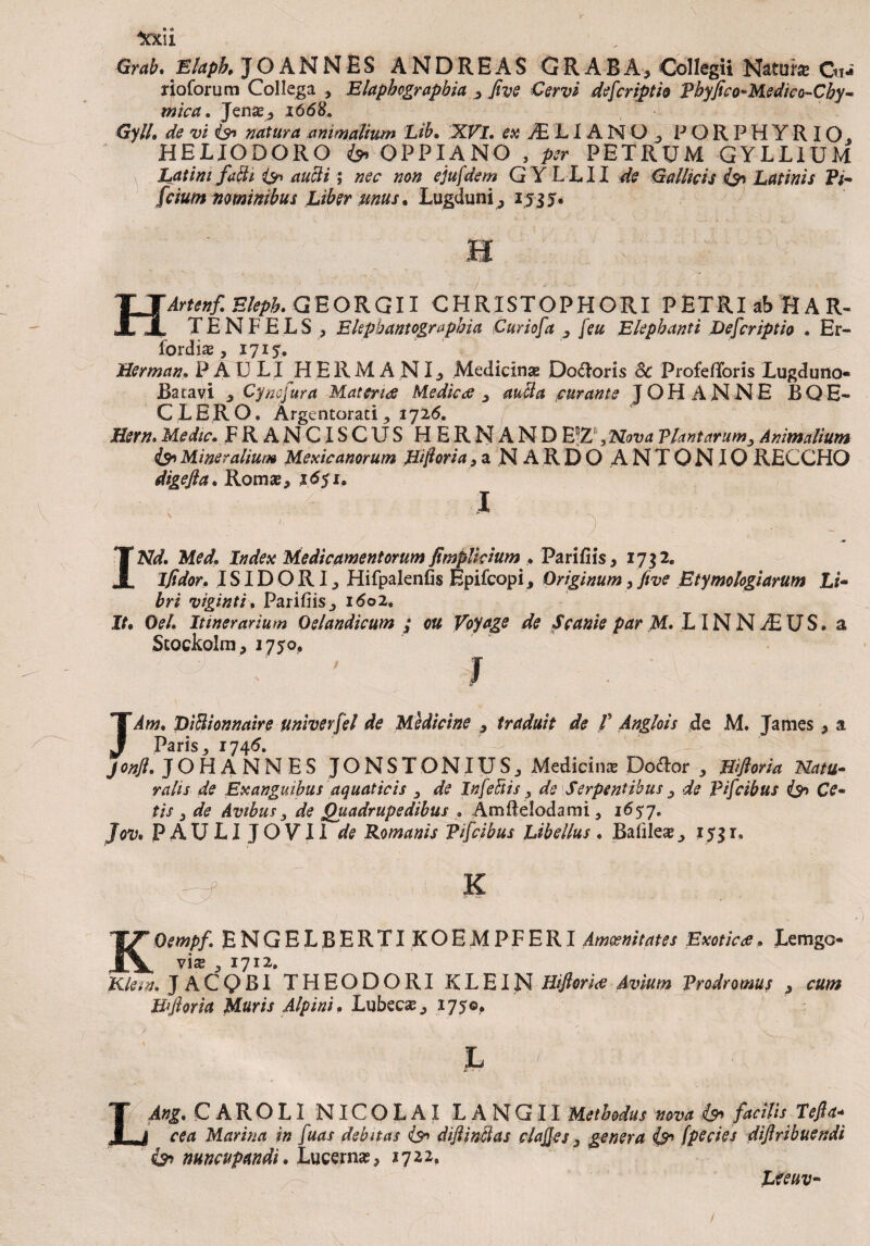 \x\i Grab, Elapb. JOANNES ANDRE AS G R A B A, Collegii Natune Cu* rioforum Collega Elapbograpbia , five Cervi defer ipth Pbyfico~Medico-Chy- thica® Jenae, 1668, Gyll. de vi is* natura animalium Lib. XVI. ex y£L 1ANO , PORPHYRIO* HELIODORO '& OPPIANO , per PETRUM GYLLIUM \ Latini f'dii (y> aucti; nec non ejufdem GYLXIJ de Gallicis & Latinis Vi- fcium nominibus Liber mus. Lugduni^ 1535* HArtenf.Elepb. GEORGII CHRISTOPHORI PETRI ab H A R- TENFELS, Elepbantograpbia Curiofa 3 [eu Elephanti Deferiptio . Er- fordiae, 1715. Herman. PAULI HERMANI^ Medicinae Do&oris Sc Profefforis Lugduno- Batavi , Cyne fur a Mater ire Me die re aufla curante JOHANNE BQE- CLERO. Argentorati, 1726. Heru. Medie. FRANCISCUS HERNAND E?Z('a:Nova PlantarumAnimalium is1 Mineralium Mexie anorum JHftoria , a NARDO ANTONIO RECCHO digefia. Romae, 1651. 1 INd. Med• Index Medicamentorum fimplidum . Pari fi is, 1732. Ifi dor. ISIDORI, Hifpalenfis Epifcopi, Originum, five Etymologiarum Li¬ bri viginti, Parifiis, 1602. It. Oel. Itinerarium Oelandicum ; ou Voyage de Scanie par M. LIN N JE U S. a Scockolm, 1750, f J JAm. Diclionnaire unherfel de Medicine , traduit de f Anglois de M. James, a Paris, 174*5. jonfi. JOHANNES JONSTONIUS, Medicinae Do&or , Hifioria Natu¬ ralis de Exanguibus aquaticis , de Infeflis, de Serpentibus 5 de pifeibus <&> Ce¬ tis , de Avibus, de Quadrupedibus . Amfielodami, 1657. Jov. PAULIJOVII de Romanis Pifeibus Libellus. Bafile<e_, 1531. 1 K KOempf. ENGELBERTI KOEMPFERI Amoenitates Exoticee. Lemgo v\x , 1712. Klein. JACQBI THEODORI KLEIN Hifioriat Avium Prodromus , eum Hifioria Muris Alpini. Lubecae, 1750. L ' LAng. CAROLI NICOLAI LANGII Methodus nova & facilis Tefia- ce a Marina in fuas debitas & difi indas elajjes, genera is> [pe cies difiribuendi nuncupandi. Lucernae, 1722. Leeuv-