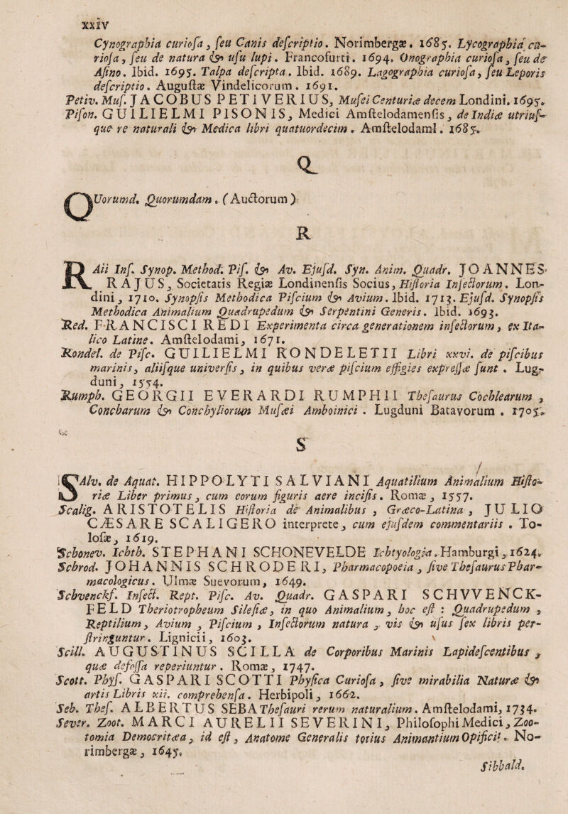 xx iv Cynograpbia curiofa 3 feu Canis defcriptio. Norimberga?. 16*85. Lycographid cu¬ rio j a , feu de natura iy> ufu lupi. Francofurri. 1694, Onographia curiofa 3 {eu de' Afino. Ibid. 1695. Talpa defcripta. Ibid. 1689. Lagograpbia curiofa 9 feu Leporis defcriptio. Augufts Vindelicorum. 1691. Vetiv. Muf. JACOBUS PETIVERIUS, Centuries decem Londini. 1695» Fifon, GUILIELMI PISONIS,, Medici Amftelodamenfis de Indice utriuf* que-re naturali Medica libri quatuordecim. Amftdodam!, 1685» 0. Quorumdam.. f Aurorum ) R R^/V Inf Synop. Method. Pif (sg Av. Ejufd, Syn. /R//#. Quadr. JO ANNES' RAJUSj Societatis Regis Londinenfis Socius, Efiicria In fetiorum. Lort- dini, 1710. Synopfis Methodica Vifcium Avium. Ibid. 1713. Ejufd. Synopfis Methodica Animalium Quadrupedum £9» Serpentini Generis. Ibid. 1693. jRdv/. FU A N CISCI REDI Experimenta circa generationem infietlorum, ex Ita* lico Latine. Amftelodami, 1671. Rondd. de Pific. GUILIELMI RONDELETII Libri xxvi. de pif cibus marinis, aliifque univerfisin quibus verae pifcium effigies expreffe fune . Lugr duni, 1554. 3lumph. G E O R GI1 E VER ARDI RUMPH II Thefaurm Cochlearum 3 Concharum Conchyliorum Mufcei Amboinici . Lugduni Batavorum , 1705:» u 8 SAlv. de Aquat. FI I P P 01Y XI S A L VIA NI Aquatilium Animalium Hiflo^ rie Liber primus 3 cum eorum figuris aere incifis. Roms, 1557. Scalig. ARISTOTELIS Hfioria de' Animalibus , Greco-Latina , JULIO CAESARE SCALIGERO interprete3 cum efufdem commentariis . Ta¬ leis ^ 1619, 1Schonev. Ichth. STEPHAMI SCHONEVELDE Lchtyologia. Hamburgi,1624» Schrod. JOHANNIS SCHRODERI, Vharmacopoeia 3 five Thefiaurus Phar- macologicus. Ulnis Suevorum, 1649. Schvenckf. Infeci. Rept. Vifc. Av. Quadr. G A SPARI SCHVVENCK- FELD Tberiotropbeum Sileficey in quo Animalium3 hoc efi : Quadrupedum „ Reptilium, Avium , Pifcium , In fetiorum natura 2 vis £9» ufius fex libris per- flringuntur. Lignicii, 160$. \ Scill. A U G U S T INUS SCILLA de Corporibus Marinis Lapidefcentibus 3 que defififa r e periuntur. Roms, 1747. Scott. Phyf G A SPARI SCOTTI Phy fica Curiofa, five mirabilia Maturae (& artis Libris xii. comprehenfa. Herbipoli., 1662. Seb. The.fi. ALBERTUS SEBAThefiauri rerum naturalium. Amflelodami, 1734» Sever. Zoot. MARCI AURELII S E V E RI N 10 Philofophi Medici, Z00- tomia Democritea, id eft, Anatem? Generalis totius Animantium Opificit« No- rimbergSj 164)% Sibbald.