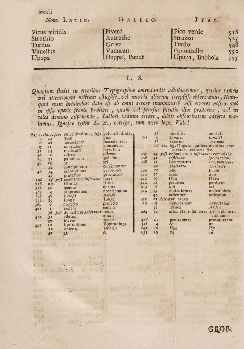 } \ «5 \ XXX11 Nom. L a t i n. G A t L I C* I T A t. Picus viridis Struthio Turdus Vanellus Upupa Piverd Autruche Grive Vanneau Huppe, Puput Pico verde Stru2^o Turdo Pavoncello Upupa, Bubbola .. L. S. Quantum fiudii in erroribus Typographi£ emendandis adhibuerimus, varios tamen vel attentionem noflram effugi/Te, vel incuria aliorum irrepfiffe ohfervamus. Num- quid enim hominibus data efl ab omni errore immunitas? stft errores nofhos vel in ipfa operis fronte profiteri , quam vel prorfus filentio illos praeterire , vel in calce demum adpomndo > Lectori taedium creare , dictis obfcuritatsm adferre ma¬ lumus. Ignofce igitur L. £,> corrige, tum vero lege. Falel ■v PjLg.l. 4 6 7 *3 34 40 48 ia6 328 1 345 352, 3 6 9 401 40% 4^3 lin.9.pro: pulcrhicudinis > lege 22 Tam 2 6 fuccedente 11 contudere 33 myituluna 1 oftres 31 paludorum 25 or 42 concipiuntur 34 crabronibus 4 6 protaflos 16 pofl coemantur, inferatur uft. illinias 3 6 quanto 9 proprietatem, 47 Balejii 29 longje 7 protego 1 eodem 36 pofl inferatur 32 a (Tatos 37 fovere 12 lipritudines p anfer q. 43 <8* pulchritudinis«< Jam fuccedentem contuderis mytulum oftreas paludum ori corripiuntur crabrones protradlos lucri illinas quanta proprietatum Batejii longe profe&o eadem reddi aiTaw foveri lippitudines anlerin & 43 morfulis morfuli 404 9 lanaris /anatis 12 externo extremo 47 ha leg. Unguis j quibus munitus erat dexter > calcaris &c. 405 24 pofl columbarum inferatur: commixtae 406 41 inflitutx fpe Piantibus 408 12 Perenopteros Perenopteros j 32 Haliarto Haliaeto 40 9 20 Imo Imum 410 37 acies avis 411 IO Uvs Uves 412 iS pernices. perdices 4i3 6 ubi uti 414 19 mufculorum mufculofuiH 40 ardentum ardearum 415 2 1 deleatur: ardea 416 8 deportabant deportabat 31 lArdex ^Ardea 4<*4 21 alios plane humores alium plane a- ni muni !\ 47^ 21 protraheret protraherent 528 4 & ut 542 40 Hac HiE 5 53 29 4«? /■ ■ V . .• /• . •
