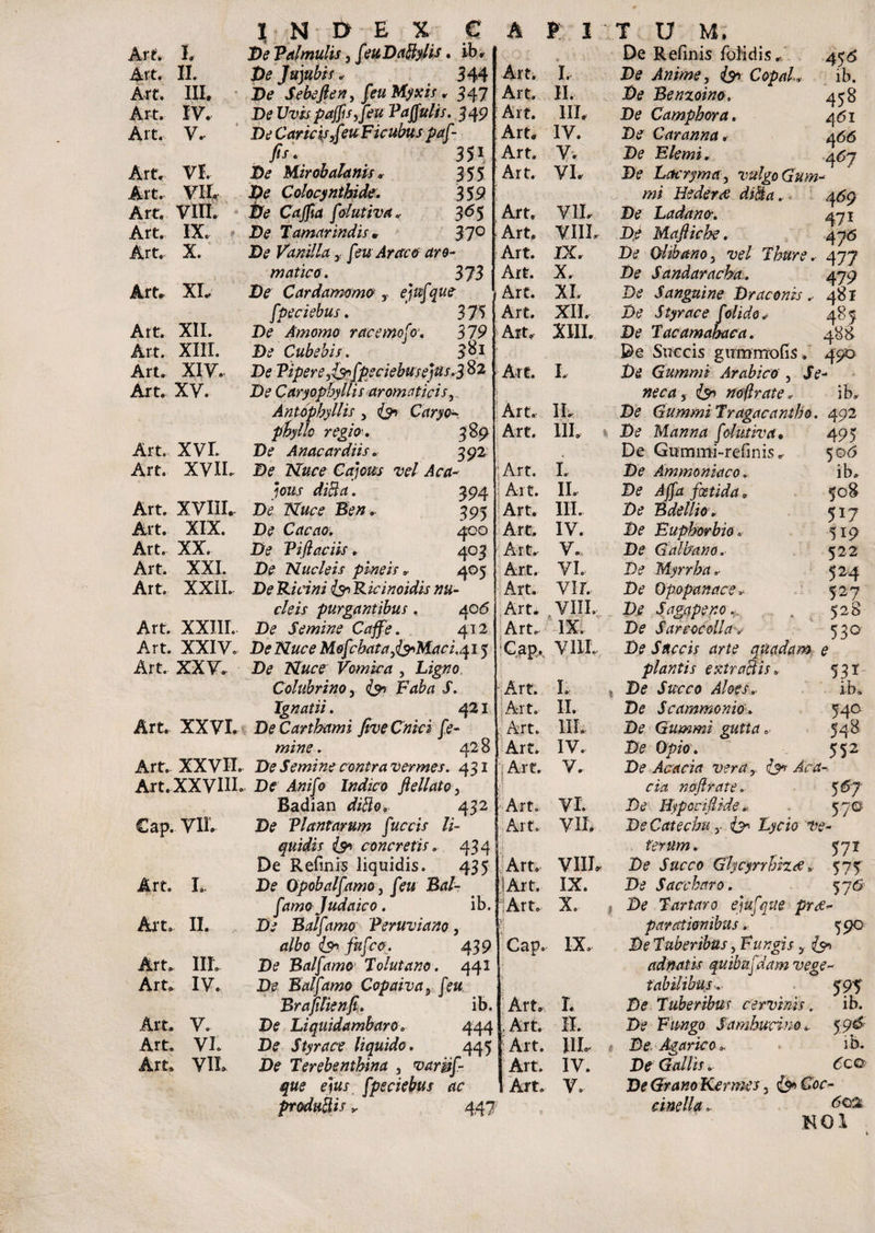 Art. I. Art. II. Art* III. Art. IV. Art. V. Art. VI. Art. VIL Art. VIII. Art. IX. Art. X. Art. XL Att. XII. Art. XIII. Art. XIV. Art. XV. Art. XVL Art. XVII. Art. XVIIL Art. XIX. Art. XX. Art. XXL Art. XXIL Art. XXIII. Art. XXIV. Art. XXV. Art. XXVI. Art. XXVII. Art. XX VIII. €ap. VII. Art. L Ait. II. Art. III. Art. IV. Art. V. Art. VI. Art. VIL I, N I> E X C De Vet!mulis 3 feuDaBylis. ib. De Jujubis. 344 De Sebeften, feu Myxis * 347 De Uvis pqjjjsyfeu Vagulis. 345? De Caritis,feuFicubus paf- fis. 357 De Mirobalanis . 355 Jpe Colocynthide. 359 De CdjJfo folutiva. 365 De Tamarindis* 37° De Vanilla y feu Araco aro¬ matico. 373 De Cardamomo y ejufque fpeciebus. 375 De Amomo racemofo. 379 De Cubebis. 381 De Pipere j&fpeciebusejus*3 De Caryophyllis aromaticis, Antophyllis y (jn Caryo- phyllo regio. 389 De Anaeardiis* 392 De ZVzzre Cajous vel Ac a- Jous ditia. 394 De 2Vz/ee Be». 395 De Cacao. 400 De Pift aciis. 403 De Nucleis pineis. 405 De Picini Rieinoidis nu¬ cleis purgantibus. 406 De Semine Caffe. 412 De ZNZz/ce Mof?bata>&Maci.qi 5 De 2tf#re Vomica , Ligno Colubrino y (&> Faba S. Ignatii. 421 De Carthami five Cnici fe¬ mine . 428 De Semine contra vermes. 431 De Indico ftellato, Badian <$$0. 432 De Plantarum fuccis li¬ quidis concretis. 434 De Relinis liquidis. 435 De Opobalfamo, /e« Bz?/- famo Judaico. ib. De Bal farno Peruviano, albo fufeo. 439 De Bal farno Tolutano. 441 De Bal farno Copaivay feu Brafilienfi. ib. De LiquidambarOo 444 De Styrace liquido. 445 De Terebentbina , var&f- que ejus fpeciebus ac producis „ 4.47 2 1 Art. I, Art. II. Art. 11L Art. IV. Art. V. Art. VL Art. VIL Art. VIII Art. IX. Art. X. Art. XL Art. XII. Art. XIII. Alt. L Art. IL Art. III. Art. L Alt. II. Art. III. Art. IV. Art. V. Art. VL Art. VII.- Arti VIII. Art. IX. Gap, VIII. Art. L Art. II. . Art. 1IL Art. IV. Art. V. Art. VL Alt. VIL Art. VIII !Art. IX. Art. ;»< X. i Gap. IX. Art. I. . Art. B. ; Art. 1IL Art. IV. Art. V. 456 ib. 458 4<5i 466 4^7 T U M. De Relinis foiidis, De Anime 3 CopaL De Benzoino. De Camphora. De Car anna* De Elemi. De Lacryma, vulgo Gum- mi Hederfi ditia.. 469 De Ladano. 4-71 De Maftiche. 476 De Ghbano, 'ue/ Thure,- 477 De Sandaracha. 479 De Sanguine Draconis .• 481 De Styrace f olido * 485 De Tacamahaca. 488 De Succis girmntofis. 490 De Gummi Arabico , J“e- neca y ^ noftrate. ib. De Gummi Tragacantho. 492 De Manna f dativa* 495 De Gummi-refinis r De Ammoniaco, De Affa foetida, De Bdellio. De Euphorbio. De Galbano. De Myrrha. De Opopanace. De Sagapeno. De Sar eoe ollav De Succis arte quadam e plantis extractis. 531 De J>rc0 //0?^. ib. De Scammonio. 540 De Gummi gutta . 548 De O^zo. 552 De Acacia veray & Aca¬ cia noftrate. $Sj De Eypocift.ide. 57© DeCatecbu Y & Lycio ve¬ terum. 571 De J#rc0 Ghcyrrhizae. 57^ De Saccharo. 576 De Tartaro ejufque prae¬ parationibus . 5510 De Tuberibus, Fungis y adnatis quibufdam vege¬ tabilibus-.. 595 De Tuberibus cervinis. ib. De Fungo Samhuvino De AgaricOo. De Gallis. De GranoKermes, cmella. KOI 506 ib. 508 517 519 522 524 527 528 530 ib. 6c©