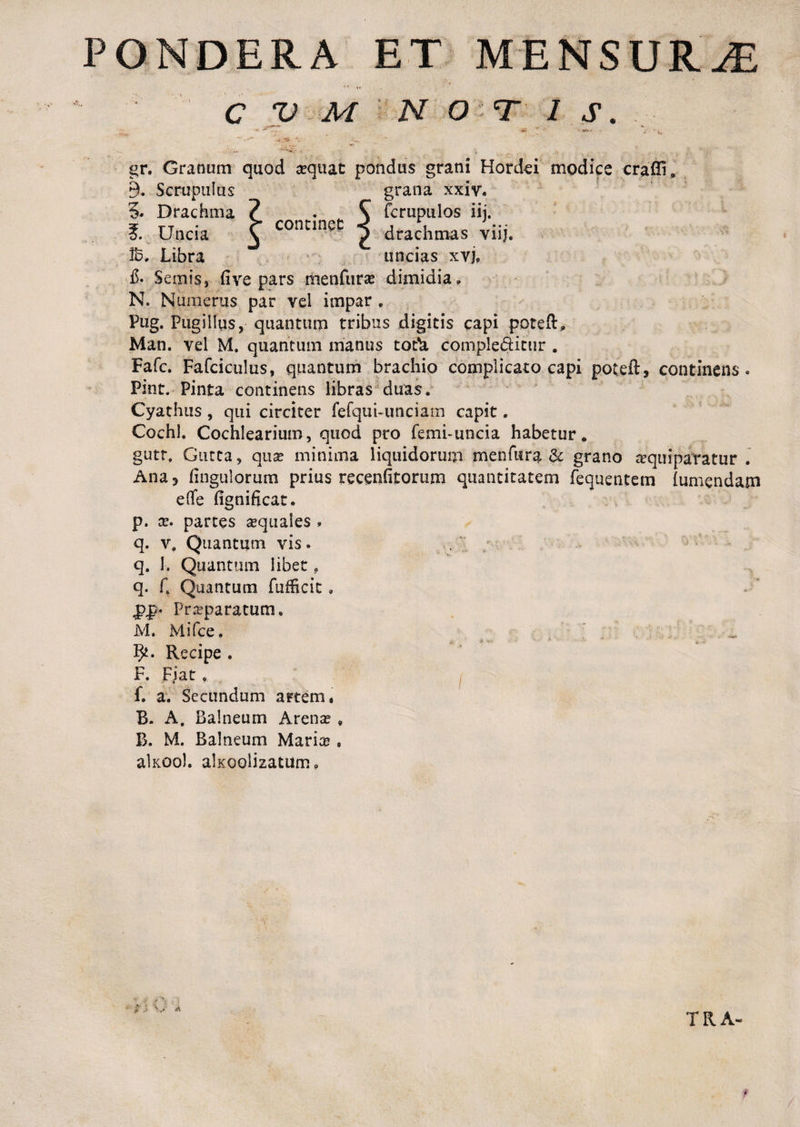 PONDERA ET MENSURAE C 1> M N O T 1 S. ^ m ^ ■ v-k» 7-i^ ^ --, - ••> -••'■*' *• . t. -t. gr. Granum quod sequat pondus grani Hordei modice crafli» 9. Scrupulus grana xxiv. 5* Drachma ? . ^ ferupulos iij. ?. Uncia ^ concineC ^ drachmas viij. lb, Libra uncias xvj, 15. Semis, live pars menfurse dimidia, N. Numerus par vel impar , Pug. Pugillus, quantum tribus digitis capi poteft, Man. vel M. quantum manus totU complebitur . Fafc. Fafciculus, quantum brachio complicato capi poteft, continens. Pint. Pinta continens libras duas. Cyathus, qui circiter fefqui-unciam capit. Cochl. Cochlearium, quod pro femi-uncia habetur, gutr. Gutta, qux minima liquidorum menfura & grano sequiparatur . Ana 3 fingulorum prius recenfitorum quantitatem fequentem (umendam eflfe fignificat. p. se. partes sequales * q. va Quantum vis* q. I. Quantum libet ? q. C Quantum fufficit • pp* Praeparatum. M. Mifce, Recipe . F. fjat, f. a. Secundum artem, B. A. Balneum Arena? , B. M. Balneum Maria* , akool. alKOolizatUm. TRA«