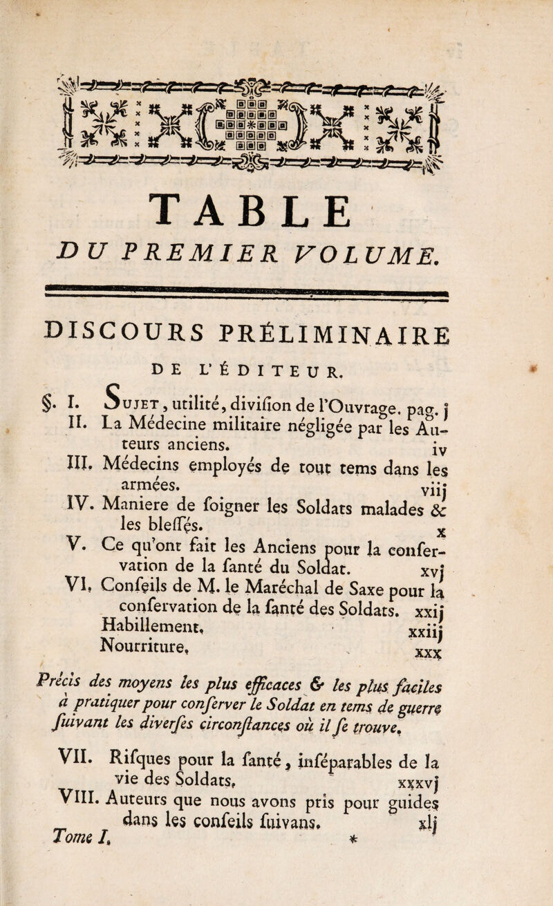 ^1:5j=3fc:3te^::Si=5tes^:5Îi==ÿi=^^ TABLE DU PREMIER VOLUME. DISCOURS PRÉLIMINAIRE DE L’ ÉDITEUR. §. I. Sujet , utilité, divifion de TOiivrage. pâg. J II. La Médecine militaire négligée par les jou¬ teurs anciens. jy III. Médecins employés de to^t tems dans les armées. yjjj iV. Maniéré de foigner les Soldats malades & les bleiïçs. ^ V. Ce qu’ont fait les Anciens pour la confer- vation de la fanté du Soldat. xvj VI. Confeüs de M. le Maréchal de Saxe pour la , confervation de U fwé des Soldats, xxiî Habillement, vxüî Nourriture, xxx Précis des moyens les plus efficaces & les plus fables ^ ppcitïcpieT pour conjerver le Soldat en tems de guerre fuivant les diverfes çirconjlances où il fe trouve^ VII. Rifques pour la fanté | infépatables de la vie des Soldats? kjçxvJ VIII. Auteurs que nous avons pris pour guides dans les confeils fuivans* xîj Tome L %