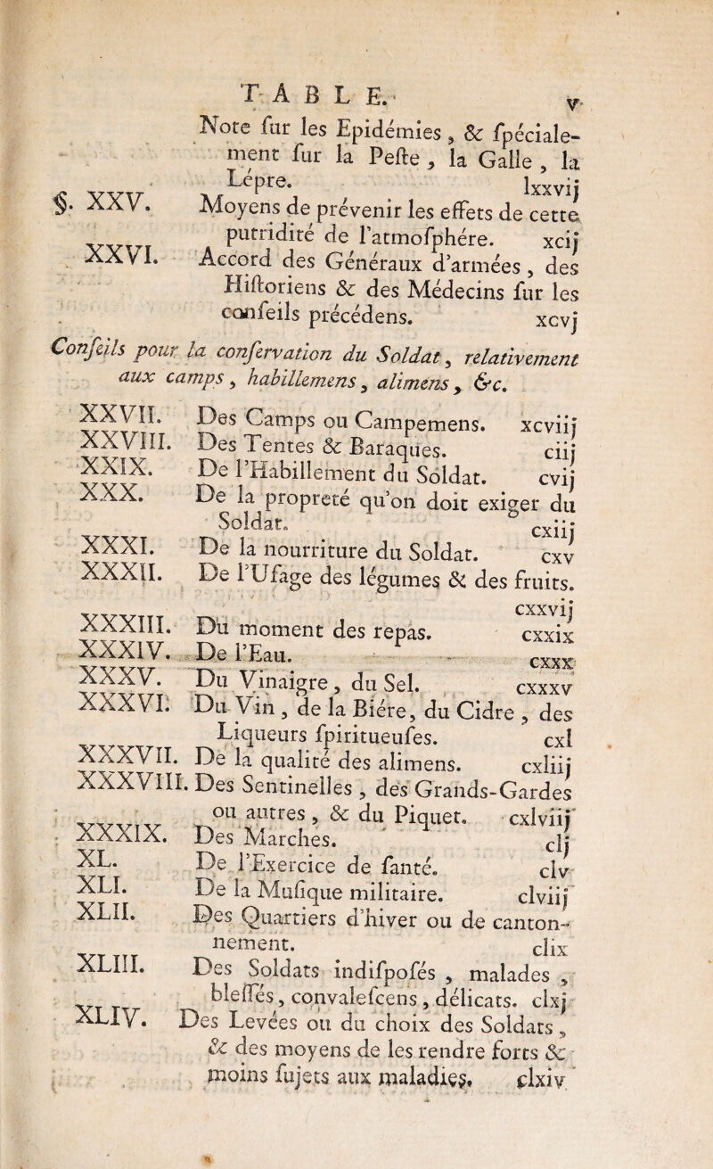 §. XXV. XXVI. table.- y. Ts Ote fur les Epidémies ^ Sc fpéciale- ment fur la Pelle , la Galle , la ^ Ixxvij Moyens de prévenir les effets de cette putridité de l’atmofphére. xcij Accord des Généraux d’armées , des Hilloriens Sc des Médecins fur les confeils précédens. xcvj Confells pour la confervation du Soldat, relativemcm aux camps, hahillemens, alimens, &c, XXVII. Des Camps ou Campemens. xcviij Des Tentes Sc Baraqiies. ciij De l’Habillement du Soldat. cvij De la propreté qu’on doit exiger du Soldat, De la nourriture du Soldat. cxv De i’üfage des légumes & des fruits. CXXVlj Dii moment des repas. cxxix XXXIV. De l’Eau. ^ - «xs XXXV. Du Vinaigre, du Sel. cxxxv XXXVD Du Vin , de la BÏére; du Cidre , des Liqueurs fpiritueufes. cxl XXXVîI. Dè la qualité des alimens. cxliij XXXVin. Des Sentinelles , dés’ Grands-Gardes XXVIîL ■XXIX. XXX. XXXL XXXII. XXXIÎI. XXXIX. XL. XLI. XLII. XLIIL XLIV. ou autres, Sc du Piquer. Des Marches. dj De l’Exercice de fanté. civ De la Mulique militaire. clviiî Des Quartiers d’hiver ou de canton¬ nement. clix Des Soldats indifpofés , malades , bleffés, convalefcens, délicats, clxj Des Levées ou du choix des Soldats „ Sz des moyens de les rendre forts Sc moins fujets aux maladiç^, dxiv