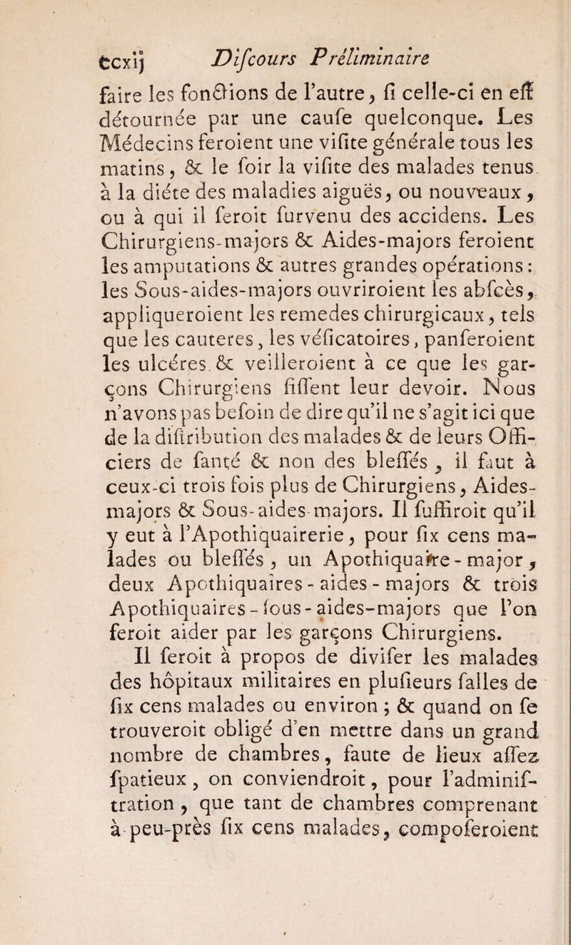 l tcxi) Difcours Préliminaire faire les fondions de l’autre^ ü celle-cî en eff détournée par une caufe quelconque. Les Médecins feroient une vifite générale tous les matins, &amp; le foir la vifite des malades tenus à la diète des maladies aiguës, ou nou\^aux, ou à qui il feroit furvenu des accidens. Les Chirurgiens-majors &amp; Aides-majors feroient les amputations ôc autres grandes opérations : les Sous-aides-majors ouvriroient les abfcès,. appiiqueroient les remedes chirurgicaux, tels que les cautères, les véficatoires, panferoient les ulcères, &amp; veilleroient à ce que les gar¬ çons Chirurgiens fiflent leur devoir. Nous n’avons pas befoin de dire qu’il ne s’agit ici que de la diftribution des malades &amp; de leurs Offi¬ ciers de fanté &amp; non des bleffés ^ il faut à ceux-ci trois fois plus de Chirurgiens, Aides- majors ôc Sous-aides majors. Il fjffiroit qu’il y eut à l’Apothiquairerie, pour fix cens ma¬ lades ou blefl'és 5 un Apothiqua#re-major , deux Apothiqnaîres - aides - majors &amp; trois Apothiquaires-lous-aides-majors que Ton feroit aider par les garçons Chirurgiens. Il ferait à propos de divifer les malades des hôpitaux militaires en plufieurs falles de fix cens malades ou environ ; &amp; quand on fe trouveroit obligé d’en mettre dans un grand nombre de chambres, faute de lieux affes fpatieux, on conviendroit, pour l’adminif- tration , que tant de chambres comprenant à peu-près fix cens malades, compoferoient ê