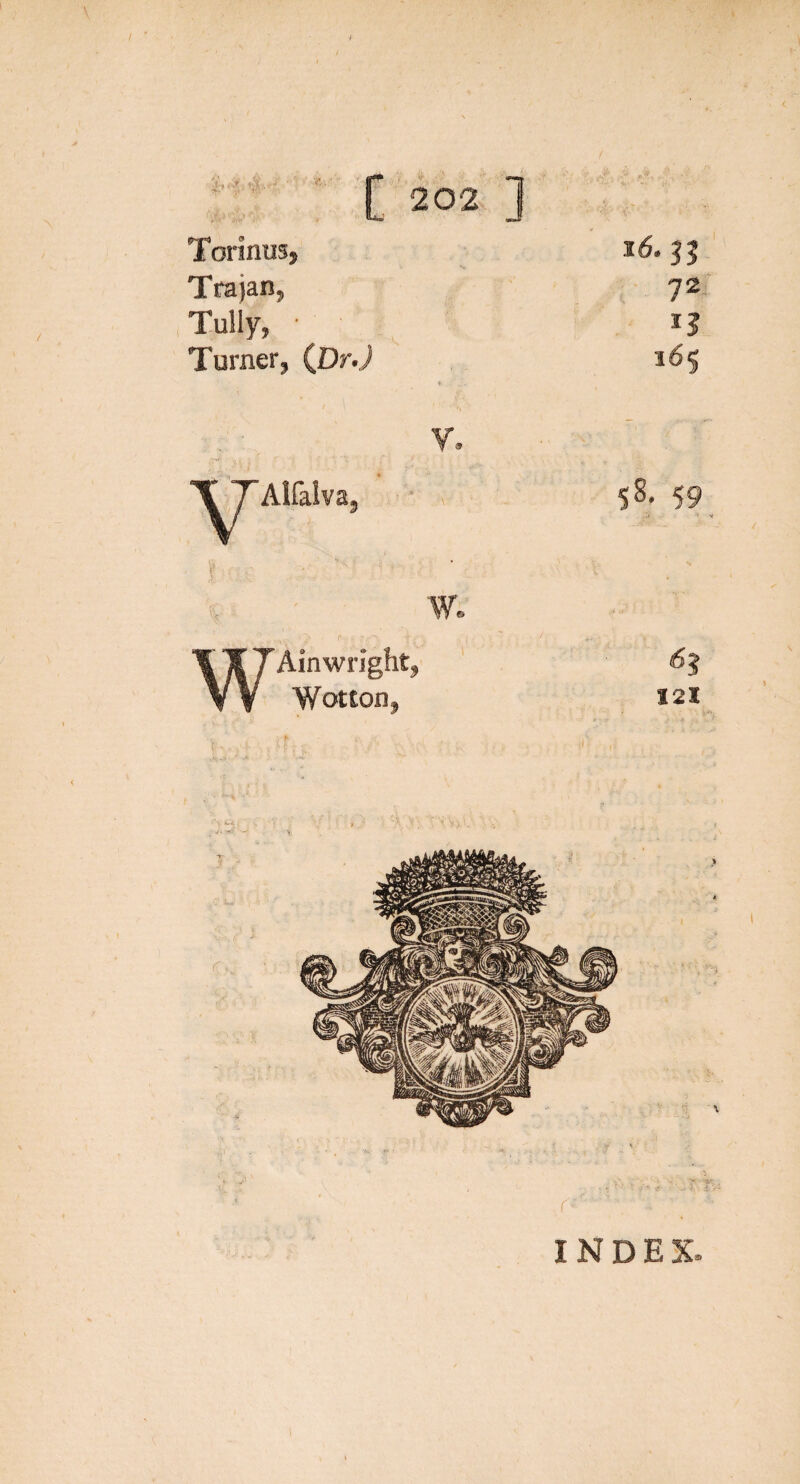 r INDEX. 121 ' [ 202 1 orinus, Trajan, Tully, • Turner, (Dr.J Alfaiva. nwright, Wotton,