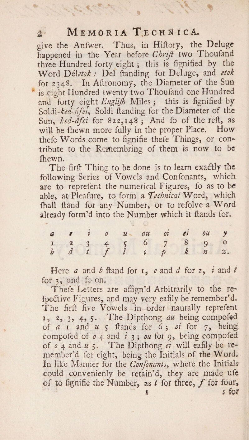 a* Memoria TechnicA. give the Anfwer. Thus, in Hiftory, the Deluge happened in the Year before Chriji two Thoufand three Hundred forty eight; this is fignified by the Word T)€\etok : Del ftanding for Deluge, and etok for 2348. In Aftronomy, the Diameter of the Sun is eight Hundred twenty two Thoufand one Hundred and °forty eight Englijh Miles ; this is fignified by Soldi-ked-afei. Soldi ftanding for the Diameter of the Sun, ked-dfei for 822,148 ; And fo of the reft, as will be fhewn more fully in the proper Place. How thefe Words come to fignifie thefe Things, or con¬ tribute to the Remembring of them is now to be fhewn. The firft Thing to be done is to learn exadlly the following Series of Vowels and Confonants, which are to reprefent the numerical Figures, fo as to be able, at Pleafure, to form a Technical Word, which fhall ftand for any Number, or to refolve a Word already form’d into the Number which it ftands for. a i i 0 1234 h d t f u s an ci 5 6 7 lip ei ou y 890 k n z. Here a and b ftand for 1, e and d for 2, i and t for 3, and fo on. Thefe Letters are aftign’d Arbitrarily to the re* fpe&ive Figures, and may very eafily be remember’d. The firft five Vowels in order naurally reprefent 1, 2> 3j 4> 5. The Dipthong au being compofed of a 1 and u 5 ftands for 6 j ci for 7, being compofed of 0 4 and i 3 ; ou for 9, being compofed of 0 4 and u 5. The Dipthong ei will eafily be re¬ member’d for eight, being the Initials of the Word. In like Manner for the Confonants, where the Initials could convenienly be retain’d, they are made ufe of to fignifie the Number, as t for three, / for four,