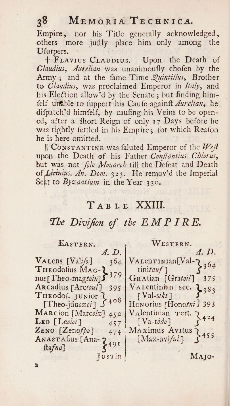 Empire, nor his Title generally acknowledged, others more juftly place him only among the Ufurpers. + Flavius Claudius. Upon the Death of Claudius, Aurelian was unanimonfly chofen by the Army ; and at the fame Time Afubitillus, Brother to Claudius, was proclaimed Emperor in Italy, and his Election allow’d by the Senate ; but finding him- felf unable to fupport his Caufe againft Aureliati, he difpatch’d himfelf, by caufing his Veins to be open¬ ed, after a fhort Reign of only 17 Days before he was rightly fettled in his Empire> for which Reafon he is here omitted. |[ Constantine was faluted Emperor of the Weft upon the Death of his Father Conftantius Chlorus, but was not foie Monarch till the Defeat and Death Lktnius. An. Dom. 323. He remov’d the Imperial Se(it to Byzantium in the Year 330. Table XXIII. *Tbe Divifon of the EMPIRE. Ea STERN. A. D. VALens [Vali/3 ] 364 THEodoiius Mag-L nus[Theo-mag/0zV?]J 31 ARcadius [Arctoul’] 395 THEodof. jUNior 1 Q [Theo-jun^s^/] J Mar cion [Marctf/2;] 450 Leo [Lecloi] 457 Zeno [Zeuofpo] 474 AnastaIuis [Ana-7 _ ftafool 3 49 Jus Tin Western. A. ZX VALenTiNian[Val-*> tinitauf] 3 3 ^ GRAtian [Gra/wV] 375 VALentinian sec. [Val-s ikf] f Honohus [Hono/fl/] 393 VAlentinian Tert. n [Va-t odo] J424 MAximus Avitus “> [Max-a v ful} Majo- 2