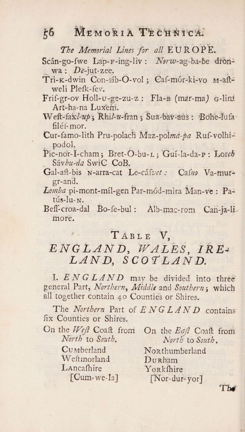 V* irf. ' *; ' £6 Mem or i a T*e c tt ft i c a.' The Memorial Lines for all EUROPE. Scan-go-fwe Lap-F-ing-liv : Neriv-ag-ba-be drori- wa : D'e-jut-zee. Tri-K-dwin Con-sib-O-vol; Gaf-mor-ki-vo M-aft» weli Plefk-fev. Frif-gr-ov Holl-u-ge-zu-z : Fla-s (m&r-ma] G-lini Art-ha-na Luxeni. Weft-faxl-wpi Rhi/-&-fran ; Sua-bav-aus: Bohe-lufa filef-mor. Cur-famo-lith Pru-polacli Maz-polma-pa Ruf-volhi- podol. Pic-nor-I-cham; Bret-O-bu-L; Gui-Ia-da-p : botch Savbu-da SwiC CoB. Gal-aft-bis N-arra-cat Le-ca{vet: Cafno Va-mur- gr-and. Lomha pi-mont-mil-gen Par-mod-mira Man-ve : Pa- tus-lu-N. Befl-croa-dal Bo-fe-bul: Alb-mac-rom Can-ja-IF more. Table V, ENGLAND, WALES, IREj LAND, SCOTLAND. I. ENGLAND may be divided into three general Part, Northern, Middle and Southern \ which all together contain 40 Counties or Shires. The Northern Part of ENGLAND contains ftx Counties or Shires. On the Weft Coaft from North to South. Cu.Mberland W eftmorland LAncafhire [Gum-we-la] On the Edji Coaft from North to South. NoRthumberland DuRham Yor kill ire [Nor-dur-yor] Th#