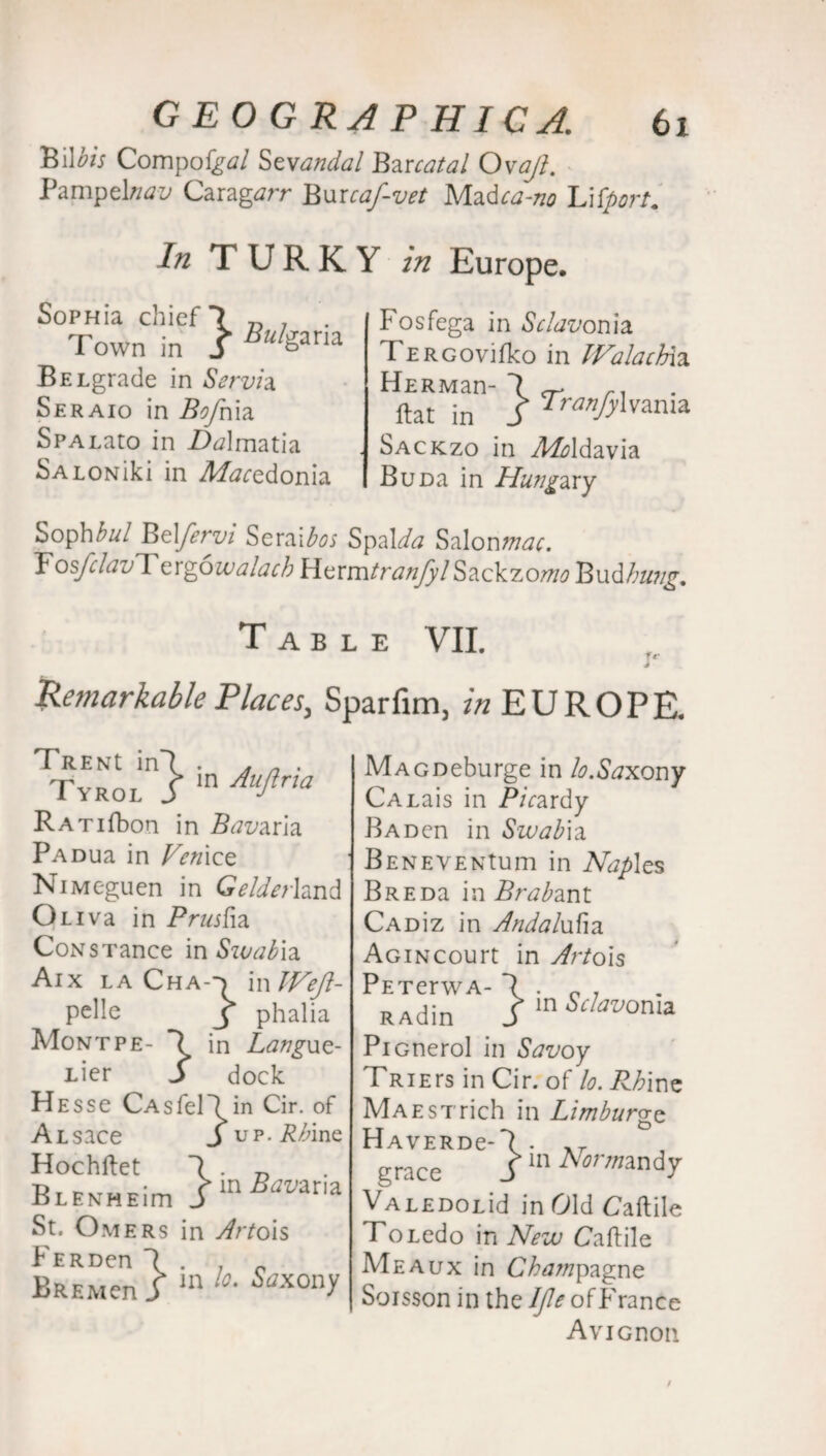 Bilbis Compo{gal Sevandal Barcatal O\ajl. Pampelnav Caragarr Burcaf-vet Madca-no Li{port. In T U R K Y in Europe. SoPHia chief Town in BELgrade in Servia Seraio in Bofnia SPALato in Dalmatia SALONiki in Macedonia Fosfega in Sclavonla TERcovifko in Walachia HERMan-7 cr n Hat in S TranfyIvama Sackzo in .Moldavia Budr in Hungary ^ Bulgaria Soph bul Belfervi Serai bos Spal da Salon mac. YosfclavTergowalach Uermtranfyl^ackzomo Bud hung. Table VII. v Remarkable Places, Sparfim, in EUROPE. ' j* in Aujlria TRENt in Tyrol RATifbon in Bavaria PADua in Venice NiMc-guen in Gelderland Ol iva in Brusca CoNSTance in Swabia Aix la Cha--| InWeft- pelle j phalia Montpe- 1 in Langue- Lier S dock Hessc Casfell in Cir. of A Lsace S up- Rhine Hochftet T • r> BLENHEim SmBamUZ St. Omers in Artois pERDen \ n BREMen S m lo- Saxoal MAGDeburge in lo.Saxony C a Lais in Picardy BADen in Swabia BENEVENtum in Naples BREDa in Brabant CADiz in Andaluha Agin court in Artois PETerwA-1 • P , RAdin S m Sclavonic PiGnerol in Savoy Triets in Cir. of lo. Rhine MAESTrich in Limburge HAVERDe-l . xr grace S m Norm^J VALEDOLid in Old Caftile ToLedo in New Caftile Meaux in Chainpagne Soisson in the IJle of France Avicnon