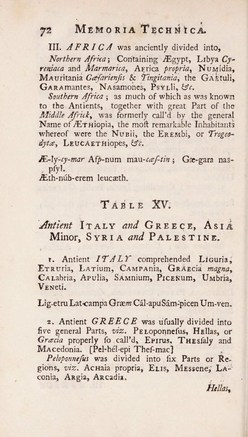 III. AFRICA was anciently divided into, Northern Africa; Containing AEgypt, Libya Cy~ reniaca and Marmaricay Africa propria, NuMidia, MAuritania Gafarienfis & Yingitania, the GXEtuli, GARAmantes, NAsamones, PsylH, Southern Africa ; as much of which as was known to the Antients, together with great Part of the Middle Africhy was formerly call’d by the general Name of AvrHiopia, the molt remarkable Inhabitants whereof were the Nusii, the EREMbi, or Trogeo- dytaSy LEticAETHiopes, JEAy-cy-mar Af/>-num mau-cceftin 5 Gae-gara nas« - pfy*- iEth-nub-erem Ieucaeth, Table XV. Antient Italy and Greece, Asia Minor, Syria and Palestine. ?. Antient ITALY comprehended LiGuria, Et Ruria, LATium, CAMPAnia, GRAEcia magna, CAtabria, Apulia, SAMnium, PicEfcum, UMbria, VENeti. Lig-etru Lat<ampa Graew Cal-apuSam-picen Um-ven. 2. Antient GREECE was ufually divided into five general Parts, viz. PELoponnefus, HeIEs, or Greecia properly fo call’d, Epirus, THEsfaly and MAcedonia. [Pel-hel-epi Thef-mac] Pehponnefut was divided into fix Parts or Re¬ gions, viz. AcHaia propria, Elis, MEssene, La- conia, Aitgia, ARcadia. Hellas,