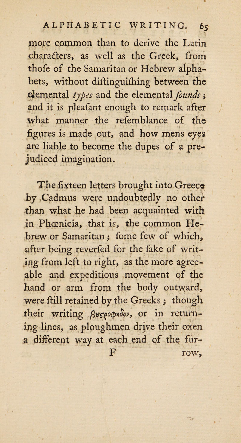 more common than to derive the Latin characters, as well as the Greek, from thofe of the Samaritan or Hebrew alpha¬ bets, without difHnguifhing between the elemental types and the elemental founds; and it is pleafant enough to remark after what manner the refemblance of the . figures is made out, and how mens eyes are liable to become the dupes of a pre¬ judiced imagination. The fixteen letters brought into Greece 1 j by Cadmus were undoubtedly no other than what he had been acquainted with in Phoenicia, that is, the common He- brew or Samaritan; fome few of which, after being reverfed for the fake of writ¬ ing from left to right, as the more agree¬ able and expeditious movement of the hand or arm from the body outward, were ftill retained by the Greeks; though their writing feegoptifrcv, or in return¬ ing lines, as ploughmen drive their oxen a different way at each end of the fur- F row.