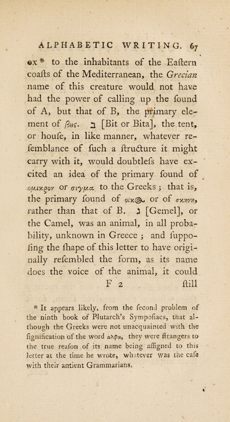 ®x * to the inhabitants of the Eaftern coafts of the Mediterranean, the Grecian \ •» , r name of this creature would not have had the power of calling up the found of A, but that of B, the primary ele¬ ment of fee. 2 [Bit or Bita], the tent, or houfe, in like manner, whatever re- femblance of fuch a ftrudture it might carry with it, would doubtlefs have ex¬ cited an idea of the primary found of ouakpqv or (nyy.cz to the Greeks ; that is, the primary found of 0^^. or of a-wwi* rather than that of B. 3 [Gemel], or the Camel, was an animal, in all proba¬ bility, unknown in Greece ; and i 11 poo¬ ling the fhape of this letter to have origi¬ nally refembled the form, as its name does the voice of the animal, it could F 2 ftill * It appears likely, from the fecond problem of the ninth book of Plutarch’s Sympofiacs, that al¬ though the Greeks were not unacquainted with the lignificatiori of the word they were Grangers to the true reafon of its name being ailigned to this letter at the time he wrote, whatever was the caf® with their arrtient Grammarians,