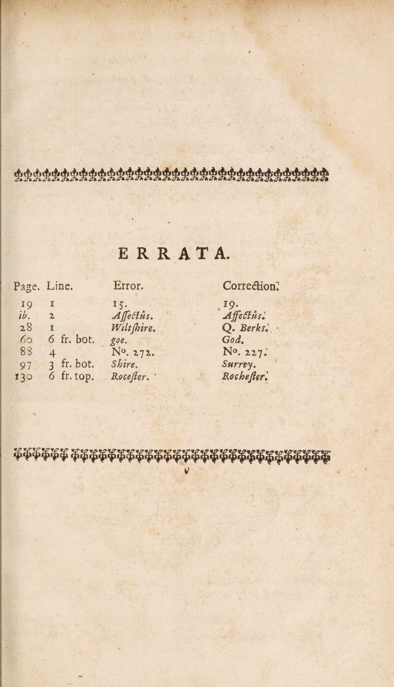 V ERRATA. Page. Line. Error. Correction? i9 1 IS- . J9* ib. 2 AJfettus, Ajfeffusl 28 1 Wiltfiiire. Q. Berks7 * 60 6 fr. bot goe. God, 83 4 N°. 272. N°. 227: 97 3 fr. bot. Shire. Sumy.