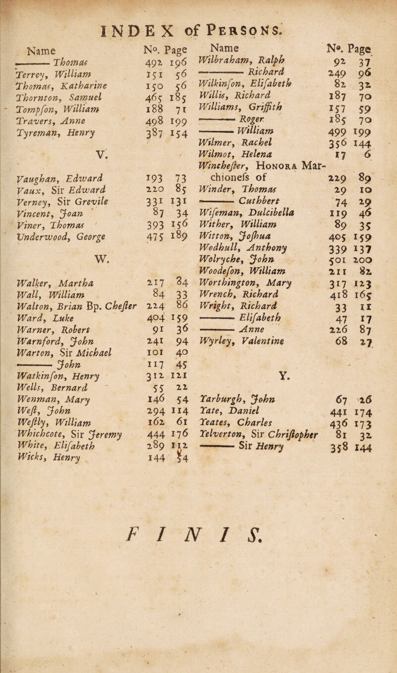 Name N°. Page Name N®. Page ——— Thomas 492 196 Wilbraham, Ralph 92 37 f'errey, William 151 56 --——- Richard 249 96 Thomas, Katharine ISO <6 Wilkinjon, Elifabeth 82 3Z Thornton, Samuel 465 185 Willis, Richard is? 70 Tompfon, William 188 71 Williams, Griffith 157 59 Travers, Anne 498 199 --— Roger 185 70 Tyreman, Henry 3g7 154 —-William 499 T99 Wilmer, Rachel 356 144 v; * Wilmot, Helena 17 6 Winchefier, Honor a Mar- Vaughan, Edward 193 73 chionefs of 229 89 Vaux, Sir Edward 220 8S Winder, Thomas 29 10 Verney, Sir Grevile 331 x31 -.Cuthbert 74 29 Vincent, Joan 87 34 Wifeman, Dulcibella 119 46 Viner, Thomas 393 156 Wither, William s? 35 Underwood, George 47 5 189 Witton, Jofhua 405 159 Wedhull, Anthony 339 137 W. Wolryche, John 501 200 Woodefon, William 211 82 Walker, Martha 217 84 Worthington, Mary 317 123 Wall, William 84 33 Wrench, Richard 418 165 Walton, Brian Bp. Chejler 224 86 Wright, Richard 33 1 r Ward, Luke 4°4 159 *-- Elifabeth 47 17 Warner, Robert 9i 36 -- ■ ■ Anne 226 87 Warn ford, John 241 94 Wyrley, Valentine 68 27 Warton, Sir Michael 101 40 •- John 117 45 Watkinfon, Henry 312 121 Y. Wells, Bernard 55 22 Wenman, Mary 146 54 Yarburgh, John 67 2 <5 Weft, John 294 114 Tate, Daniel 441 174 Weftly, William 162 61 Yeates, Charles 436 iix Which cote. Sir Jeremy 444 176 Yelverton, Sir Chriftopher 81 32. White, Elifabeth 289 112 -■■■ Sir Henry 3SS 144 Wicks, Henry X44 u F 1 N 1 S.