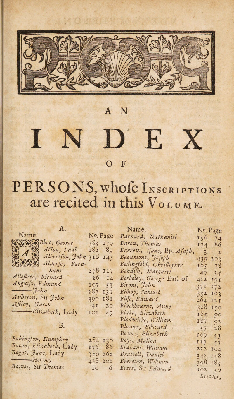 INDEX O F PERSONS, whofel NSCRIPTIONS are recited in this Volume. A. Name. Bbot, George Adlon, Paul Albertfon, John Alderfey Tarn- ham Allefires, Richard Anguifh, Edmund  John Asjheton, Sir John Aflley, Jacob ——Elizabeth, Lady N°. Page 3S5 179 l82 89 3^ M3 278 127 26 14 107 53 287 135 390 181 41 20 101 49 B. Babington, Humphry 284 130 Elizabeth, Lady 176 86 Lady 350 162 “-Hervey 438 202 Baines, Sir Thomas 10 6 Name. Barnard, Nathaniel Baron, Thomas Barrow, Jfaac, Bn. Afaph, Beaumont, Jofeph Bedingfeld, Chrijlopher Bendijh, Margaret Berkeley, George Earl of Birom, John Bifhop, Samuel Bijje, Edward Blackbourne, Anne Blakej Elizabeth Blodwicke, William Blower, Edward Bowes, Elizabeth Boys, Malina Brabant, William Brat tell, Daniel Br ere ton, William Brett3 Sir Edward N°, Page 156 74 174 86 3 1 439 2°3 165 78 49 25 412 191 37i 172- 34 '63 264 121 328 150 185 90 187 92 57 28 109 S3 117 57 222 104 342 158 398 185 102 50 Brewer,