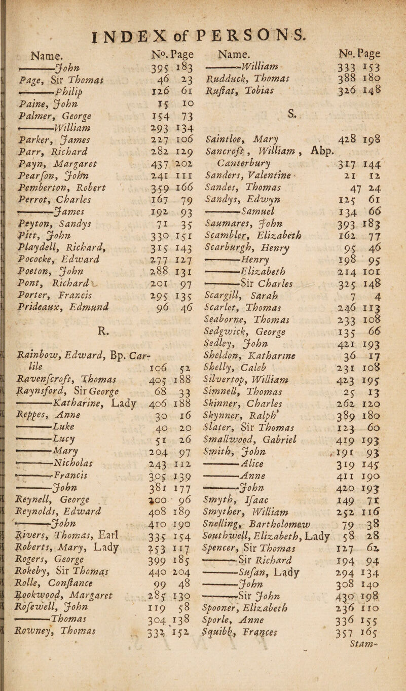 Name. n°.: Page Name. N°. Page ..John 395 183 —--William 333 153 Page, Sir Thomas 46 2-3 Rudduck, Thomas 388 180 •—-Philip 126 61 Rufiat, Tobias 326 I48 Paine, John *5 10 Palmer, George i54 73 S. --—William 293 134 Parker, James 227 106 Saintloe, JVtary 45* 00 198 Parr, Richard 282 129 Sancroft, William , Abp. Payn, Margaret 437 202 Canterbury 317 144 Pearfon, John 241 hi Sanders, Valentine 21 12 Pemberton, Robert 359 166 Sandes, Thomas 47 M Perrot, Charles 167 79 Sandys, Edwyn 12? 6r •—---r-James 192 93 -Samuel 134 66 Peyton, Sandys 7i 35 Saumares, John 393 183 Pitt, John 33° *5* Scambler, Elizabeth 162 77 Playdell, Richard, 3 r5 x43 Scarburgh, Henry 95 46 Pococke, Edward 277 127 ——Henry 198 95 Poeton, John 288 131 —--Elizabeth 214 lot Ponty Richard \ 201 97 -—-—■—Sir Charles 325 148 Portery Francis 295 135 Scar gill, Sarah 7 4 Prideaux, Edmund 96 46 Scarlet, Thomas 246 X13 Seaborne, Thomas 233 108 R. Sedgzvick, George 135 66 Sedley, John 421 193 Rainbowy Edward, Bp. C4r- Sheldon, Katharine 36 17 lile 106 52 Shelly, Caleb 231 108 Ravenfcroft, Thomas 403 188 Silver top, William 423 195 Raynsford, Sir George 68 33 Simnell, Thomas 25 13 —--Katharine, Lady 406 188 Skinner, Charles 262 120 Reppesy Anne 30 16 Skynner, Ralph* 389 180 ■ 'Luke 40 20 Slater, Sir Thomas 123 60 *-’—Lucy 5r 26 Smallwood, Gabriel 419 193 ———Mary 204 97 Smith, John „ 191 93 •——Nicholas 243 112 —--Alice 3r9 145: *■——Francis 3°5 139 -Anne 411 190 •- 381 177 ————.John 420 193 Reynelly George ^00 96 Smyth, Ifaac 149 7* Reynolds, Edvjard 408 189 Smyther, William 252 116 *?-—John 410 190 Snelling, Bartholomew 79 38 Rivers, Thomas, Earl 335 154 Southwell, Elizabeth, Lady 58 28 Roberts, Mary, Lady 453 “7 Spencer, Sir Thomas 127 62 Rogers, George 399 i8j --—Sir Richard 194 94 Rokeby, Sir Thomas 440 204 -—-Sufan, Lady 294 134 Rolls, Conjlance 99 48 *-■—John 308 140 Rookwood, Margaret 28; 130 —■-—Sir John 43° 198 Rofewell, John 1 r9 58 Spooner, Elizabeth 236 1 ro —— ■Thomas 304. 138 Sporle, Anne 33<5 ^55 Rowney, Thomas 33^ IJZ Squibk, Frances 357 165 Stam»