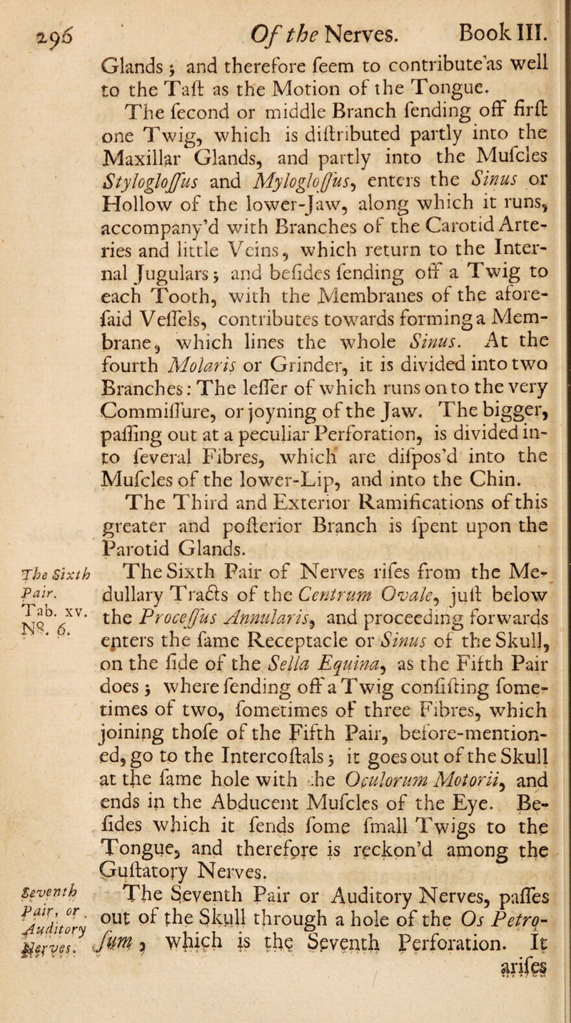Glands , and therefore feem to contribute as well to the Taft as the Motion of the Tongue. The fecond or middle Branch fending off ftrft one Twig, which is diftributed partly into the JVlaxillar Glands, and partly into the Mufcles Styloglojfus and Myloglojfus, enters the Sinus or Hollow of the lower-jaw, along which it runs, accompany’d with Branches of the Carotid Arte¬ ries and little Veins, which return to the Inter¬ nal Jugulars y and befides fending oft a Twig to each Tooth, with the Membranes of the atore- faid Veffels, contributes towards forming a Mem¬ brane, which lines the whole Sinus. At the fourth Molaris or Grinder, it is divided into two Branches: The lefter of which runs onto the very Commiffure, or joyning of the Jaw. The bigger, palling out at a peculiar Perforation, is divided in¬ to feveral Fibres, which are difpos’d into the Mufcles of the lower-Lip, and into the Chin. The Third and Exterior Ramifications of this greater and pofterior Branch is fpent upon the Parotid Glands. 'The sixth The Sixth Pair of Nerves rifes from the Me^ Pair. dullary Tradfs of the Centrum Ovale, juft below xJq0 £XV’ the Procejffus Annularis, and proceeding forwards epters the fame Receptacle or Sinus of the Skull, on the fide of the Sella Equina, as the Fifth Pair does y where fending off a T wig confiding fome- times of two, fometimes of three Fibres, which joining thofe of the Fifth Pair, before-mention¬ ed, go to the Intercoftals 5 it goes out of the Skull at the fame hole with the Oculorum Motorii, and ends in the Abducent Mufcles of the Eye. Be¬ fides which it fends fome fmall Twigs to the Tongue, and therefore is reckon’d among the Guftatory Nerves. seventh The Seventh Pair or Auditory Nerves, paffes ^Auditory °U^ °^ 1 trough a hole of the Os Petro- 'ktrves. Jm} which is the Seventh Perforation. It anles