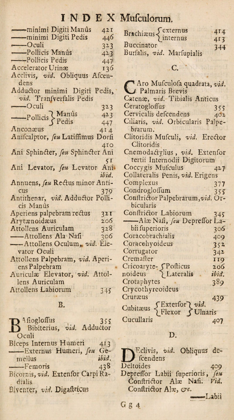 ■minimi Digiti Manus -minimi Digiti Pedis -Oculi -Pollicis Manus 421 446 3-3 413 447 136 <-Pollicis Pedis Accelerator Urinae Acclivis, vid. Obliquus Afcen- dens Addudtor minimi Digiti Pedis, vid. Tranfverlalis Pedis —Oculi 323 Manus 423 Pedis 447 •Pollicis is} Anconaeus 414 Anifcalptor, /e#Latiffimus Dord 410 Ani Sphindter, feu Sphincter Ani 51 Ani Levator, feu Levator Ani- ibid. Annuens,feu Redhis minor Anti- cus . 379 Antithenar, vid. Addudlor Polli¬ cis Manus Aperiens palpebram redliis 321 Arytaenoidaeus 206 Attollens Auriculam 328 -—-Attollens Ala Nail 306 •-Attollens Oculum* vid. Ele¬ vator Oculi Attollens Palpebram, vid. Aperi¬ ens Palpebram Auriculae Elevator, vid. Attol¬ lens Auriculam Attollens Labiorum 345 B. B^lioglofllis 33 5 Bibiterius, vid. Addudtor Oculi Biceps Internus Humeri 413 -Externus Humeri, feu Ge¬ mellus ibid. —— Femoris 438 Bicorn is, vid. Extenfor Carpi Ra- dialis Biventer, vid. DigalUicus Brachiaeus <T externus Lmternus Buccinator Burfalis, vid. Marfupialis 4r4 413 344 CAro Mufculofa quadrata, vid. Palmaris Brevis Catenae, vid. Tibialis Anticus Ceratogloffus 353 Cervicalis defeendens 402 Ciliaris, vid. Orbicularis Palpe¬ brarum. CJitoridis Mufculi, vid. Eredlor Clitoridis Cnemodadlylius , vid. Extenfor tertii Internodii Digitorum Coccygis Mufculus 427 Collaterals Penis, vid. Erigens Complexus 377 Condroglolfum 333 Conllridtor Palpebrarum,vid. Or¬ bicularis Conftridior Labiorum 345 -Alae Nali, feu Deprefior La- biifuperioris 30 6 Coracobrachialis 409 Coracehyoideus 352 Corrugator 342 Cremafter 119 Cricoaryte- CPofticus 206 noideus }_Lateralis ibid. Crotaphytes . 389 Crycothyreoideus Cruraeus 439 n . CExterforO vid. Cubitaeus < >TT1 Lrlexor j Ulnans Cucullaris 407 D. DEclivis, vid. Obliquus de¬ feendens Deltoides 409 DepreiTor Labii fuperioris, feu Conftridlor Alae Nali. Vid. Conftridlor Alae, <&amp;c. —Labii