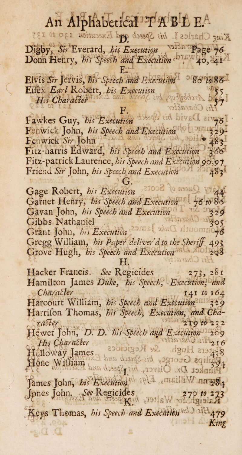 An Alphabetical T A B L E/ ' * •< °-7; I WO:ur:-:.xA ivs C 4;?hSrO Digby, SirEverard, his Execution ^5 Page 76 Donn Henry, his Speech and Execution * 40/ 41 E. Elvis Sir Jervis, his Speech and Execution So io St5 Elfex Earl Robert, bis Execution HiS Charafteh ^ ; ^ F ^ ttAOiift7 Fawkes Guy, hisExecution xhii&C*. v&gl Fenwick John, his Speech and Execution 329* Fc vvicK. Sir John ; ® 483-’ Fuz-harris Pd ward, his Speech and Execution Fitz-patrick Laurence, his Speech and Execution 90,97 Friend Sir John, his Speech and Execution G. Gage Robert, his Execution 44 Garnet Henry, his Speech and Execution 76 to 80 Gavan John, his Speech and Execution 3 29 Gibbs Nathaniel 305 Grant John, his Execution 7 6 Gregg William, his Paper deliver d to the Sheriff 493 Grove Hugh, his Speech and Execution 2q8 H. Hacker Francis. See Regicides 273, 281 Hamilton James Duke, his Speech, Execution, and Charafter 141*0164 Harcourt William, his Speech and Execution 3 29 Harrifon Thomas, 'Bis Speech, Execution, and Cha- racier 219 to 23 2 p|ewet John, Z>. D. his-Speech and Execution 209 r His Char after 216 Holloway James 4; 8 Hone William . #4 James John, ’Execution ' in'^4 r T f /-> • • f1' Jones John. Reeicides . 270 to 273 • * » • '• ::K.- ’ ; 'A Keys Thomas, fox and Exettttiiu ’ - ,r47i>