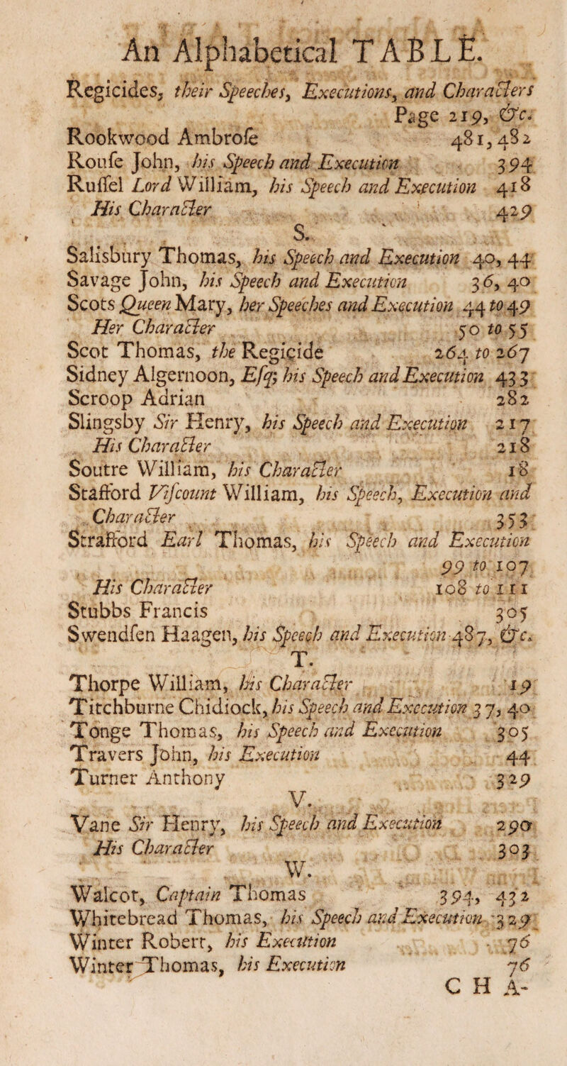 Regicides, their Speeches, Executions, and Characters Page 2ip, &Co Rook wood Ambrofe 481,482 Roufe John, his Speech and Execution 3P4 Ruffe 1 Lord William, his Speech and Execution 418 His Character 42P . s- Salisbury Thomas, his Speech and Execution 40, 44 Savage John, his Speech and Execution 36, 40 Scots Queen Mary, her Speeches and Execution 44 to 49 Her Character 50 to 55 Scot Thomas, the Regicide 264 to 267 Sidney Algernoon, Eff, his Speech and Execution 43 3 Scroop Adrian 282 Slingsby Sir Henry, his Speech and Execution 217 His Character 218 Soutre William, his Character 18 Stafford Vijcount William, his Speech, Execution and Character 353 Strafford Earl Thomas, his Speech and Execution pp to 107 His Character 108 to m Stubbs Francis 305 Swendfen Haagen, his Speech and Execution 487, &c* % Thorpe William, his Character ip Titchburne Chidiock, his Speech and Execution 3 7, 40 Tonge Thomas, Ins Speech and Execution 305 Travers John, his Execution 44 Turner Anthony 32P V. Vane Sir Henry, his Speech and Execution 290 His Character 303 w. Walcot, Captain Thomas 3P4, 43 2 Whitebread Thomas, his Speech and Execution 32P Winter Robert, his Exeattion 76 Winter Thomas, his Execution 76 C H A-