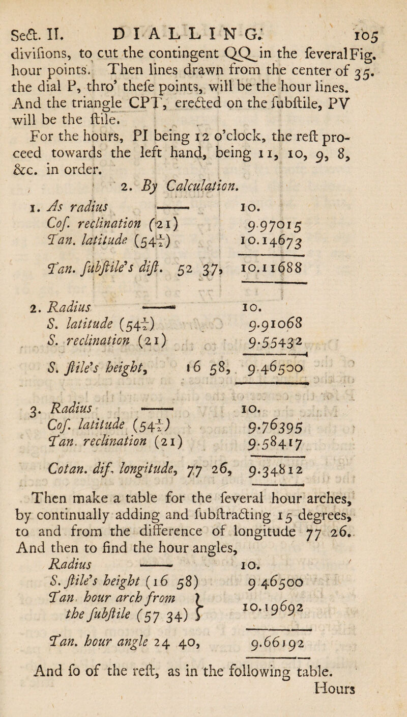 divifions, to cut the contingent QQJn the feveralFig. hour points. Then lines drawn from the center of 35. the dial P, thro’ thefe points, will be the hour lines. And the triangle CPT, eredted on the fubftile, PV will be the ftile. For the hours, PI being 12 o’clock, the reft pro¬ ceed towards the left hand, being 11, 10, 9, 8, &c. in order. 2. By Calculation. 1. As radius —— 10. Cof. reclination (21) 9* 9 7° *5 Tan. latitude. (54—) 10.14673 -— Tan. fubftile's difi. 52 37, 10.11688 2. Radius -— 10. S. latitude (54H 9.91068 S. reclination (21) 9-55432 S. file's height, 16 58, 9.46500 3. Radius —- 10. Cof latitude (54-i) 9*7^395 Tan. reclination (21) 9-58417 Cotan. dif longitude, 77 26, 9.34812 Then make a table for the feveral hour arches, by continually adding and fubftradting 15 degrees, to and from the difference of longitude 77 26. And then to find the hour angles, Radius - 10. S. file's height (16 58) 9 46500 Tan hour arc the fubftile Tan. hour angle 24 40, 9.66192 And fo of the reft, as in the following table. Hours h from (57 34) ?■ 10.19692