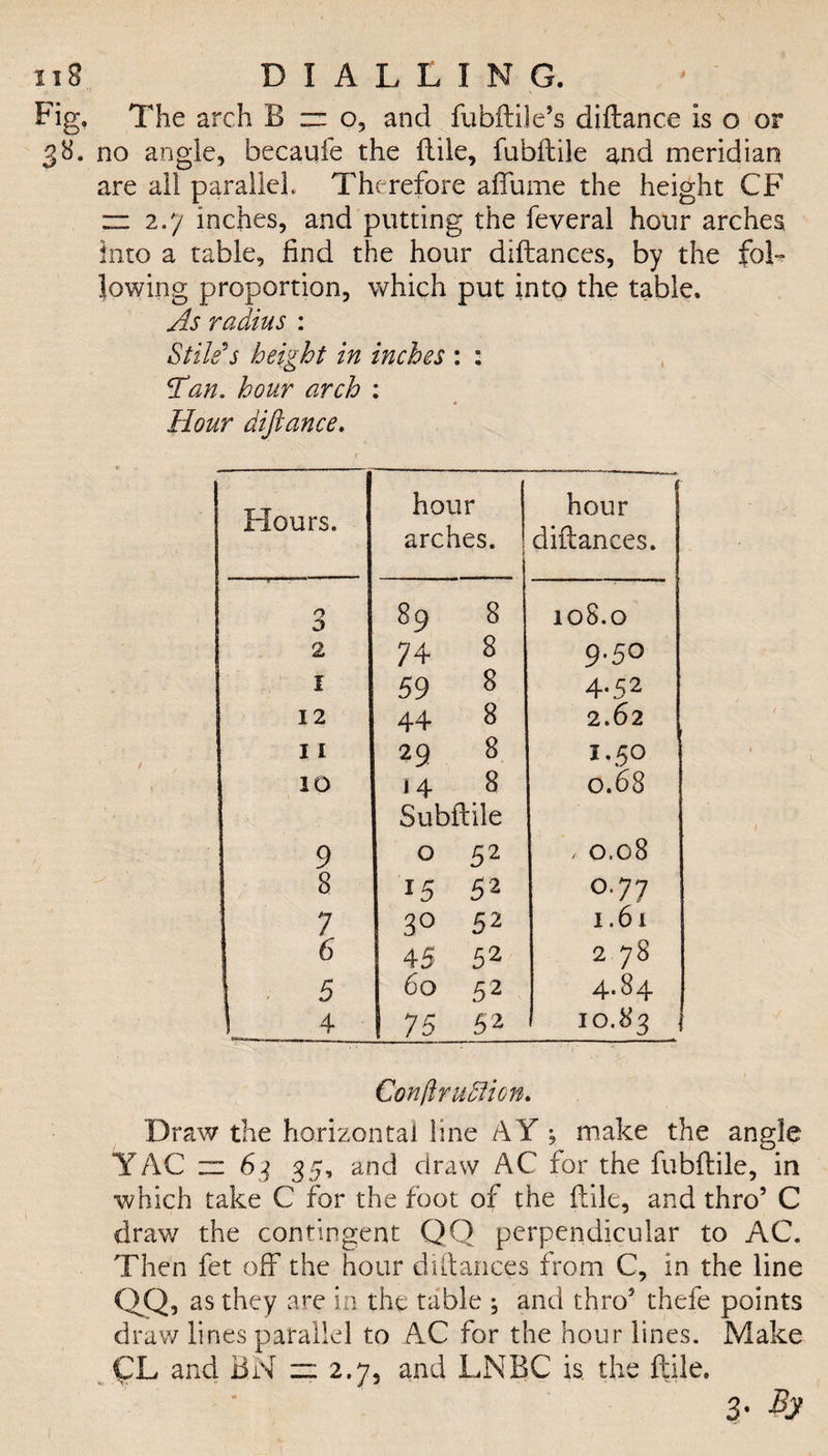 The arch B zr o, and fubftile’s diftance is o or no angle, becaufe the ftile, fubftile and meridian are all parallel. Therefore affume the height CF — 2.7 inches, and putting the feveral hour arches into a table, find the hour diftances, by the fol¬ lowing proportion, which put into the table. As radius : Stile's height in inches : : T'an. hour arch : 4 Hour difiance. Flours. hour arches. hour diftances. 0 0 89 8 108.0 2 74 8 9.50 1 59 8 4.52 12 44 8 2.62 11 29 8 1.50 10 14 8 Subftile 0.68 9 0 52 , 0.08 8 15 52 077 7 3° 52 1.61 6 45 52 2 78 5 60 5 2 4.84 1 4 75 5 2 10.83 Confirudlion. Draw the horizontal line AY ; make the angle YAC ™ 63 35, and draw AC for the fubftile, in •which take C for the foot of the ftile, and thro’ C draw the contingent QQ perpendicular to AC. Then fet off the hour diftances from C, in the line QQ, as they are in the table ; and thro5 thefe points draw lines parallel to AC for the hour lines. Make QL and BN ~ 2.7, and LNBC is. the ftile. 3* By