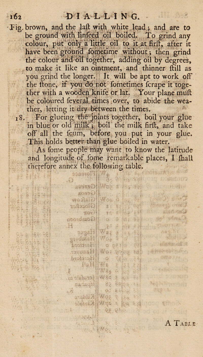 Jig. brown, and the laft with white lead ; and are to be ground with linfeed oil boiled. To grind any colour, put only a little oil to it at fir ft, after it have been ground fometime without; then grind the colour arid oil together, adding oil by degrees, to make it like an ointment, and thinner ftill as you grind the longer. It will be apt to work off the ftone, if you do not fometimes fcrape it toge¬ ther with a wooden knife or lat. Your plane muft be coloured feveral times over, to abide the wea¬ ther, letting it dry between the times. 18. For glueing the joints together, boil your glue in blue or old rhilk ; boil the milk firft, and take off all the fcum, before you put in your glue. This holds better than glue boiled in water. As fome people may want to know the latitude and longitude of fome remarkable places, I {hall therefore annex the following table. A Tab be