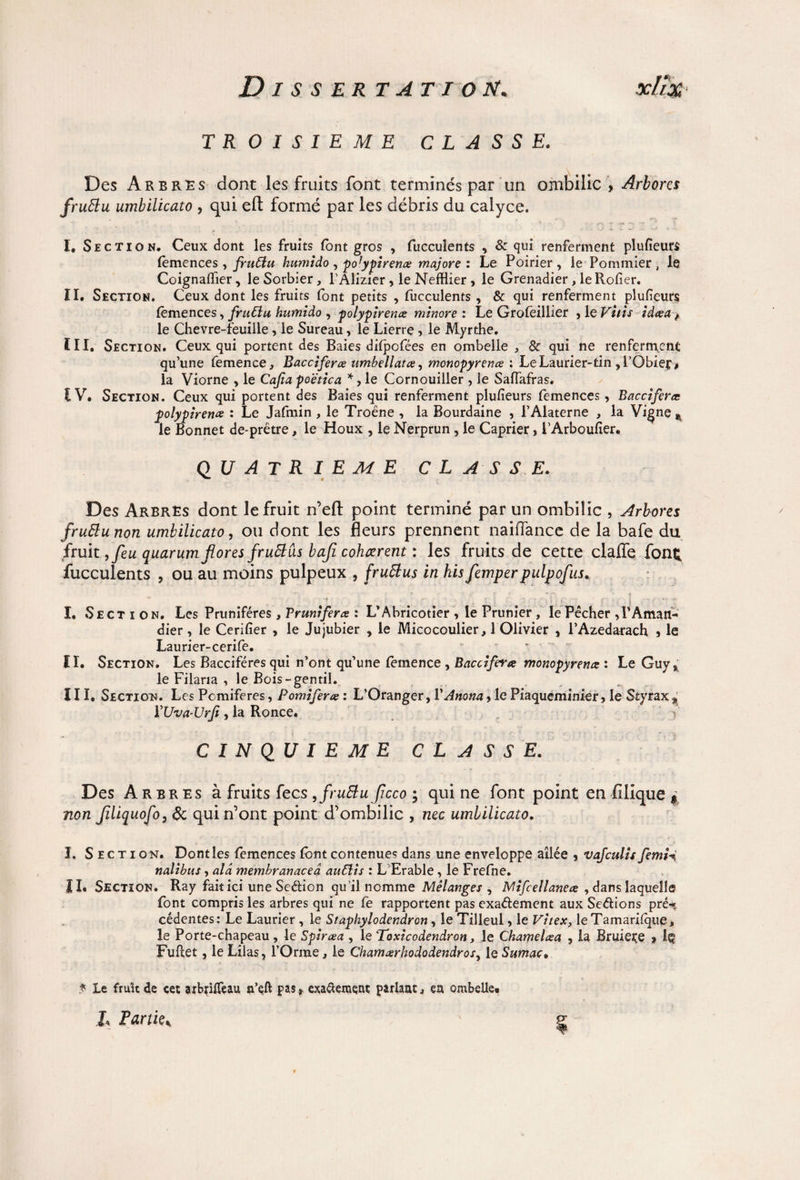 TROISIEME CLASSE. Des Arbres dont les fruits font terminés par un ombilic , Arbores fruttu umbilicato , qui eft formé par les débris du calyce. I. Section. Ceux dont les fruits font gros , fucculents , & qui renferment plufieurs femences, fruttu humido , po!ypirenœ majore : Le Poirier , le Pommier , le Coignaflier, le Sorbier, l’Alizier, le Nefflier , le Grenadier, le Rofier. II. Section. Ceux dont les fruits font petits , fucculents , & qui renferment plufieurs femences, fruttu humido , polypirence minore : Le Grofeillier , le Vins idcea, le Chevre-feuille, le Sureau, le Lierre , le Myrthe. III. Section. Ceux qui portent des Baies dilpofées en ombelle , & qui ne renfermant qu’une femence, Bacciferœ umbellatœ, monopyrerus : Le Laurier-tin , l’Obier, la Viorne , le Cajia poëtica *, le Cornouiller , le SafTafras. IV. Section. Ceux qui portent des Baies qui renferment plufieurs femences, Bacciferee polypireme : Le Jafmin , le Troène , la Bourdaine , l’Alaterne , la Vigne * le Bonnet de-prëtre, le Houx , le Nerprun, le Câprier, l’Arboufier. QUATRIEME CLASSE. Des Arbres dont le fruit n’eft point terminé par un ombilic , Arbores fruttu non umbilicato, ou dont les fleurs prennent naiiïance de la bafe du fruit, feu quarum fores fruttus baji cohcerent : les fruits de cette claffe fon£ fucculents , ou au moins pulpeux , fruttus in his femperpulpofus. I. Section. Les Pruniféres , Bruni fera : L’Abricotier , le Prunier , le Pécher ,P Aman¬ dier , le Cerifier , le Jujubier , le Micocoulier, 1 Olivier , l’Azedarach , le Laurier-cerife. II. Section. Les Bacciféres qui n’ont qu’une femence , Bacciferæ monopyrence : Le Guy % le Filaria , le Bois-gentil. III. Section. Les Pcmiferes, Pomiferœ : L’Oranger, VAnona, le Piaqueminier, le Styrax s’ VUva-Urfi, la Ronce. CINQUIEME CLASSE. Des Arbres à fruits fecs ^ fruttu fcco ; qui ne font point en filique g non fliquofo, & qui n’ont point d’ombilic , nec umbilicato. I. S ec t i o n. Dont les femences (ont contenues dans une enveloppe ailée , vafculh femi-% nalibus, alâ membranaceâ auttis : L’Erable, le Frefne. II. Section. Ray fait ici une Seétion qu'il nomme Mélanges , Mifcellanece , dans laquelle font compris les arbres qui ne fe rapportent pas exaélement aux Serions pré-* cédentes: Le Laurier , le Staphylodendron, le Tilleul, le Vitex, leTamarifque, le Porte-chapeau , le Spirœa , le Toxicodendron, le Chamelœa , la Bruietre » lç Fuftet, le Lilas, l’Orme, le Chamxrhododendros, le Sumac• * le fruit de cet arbrUTeau n’eft pas, exa&eitient parlant, en ombelle. h Partit*
